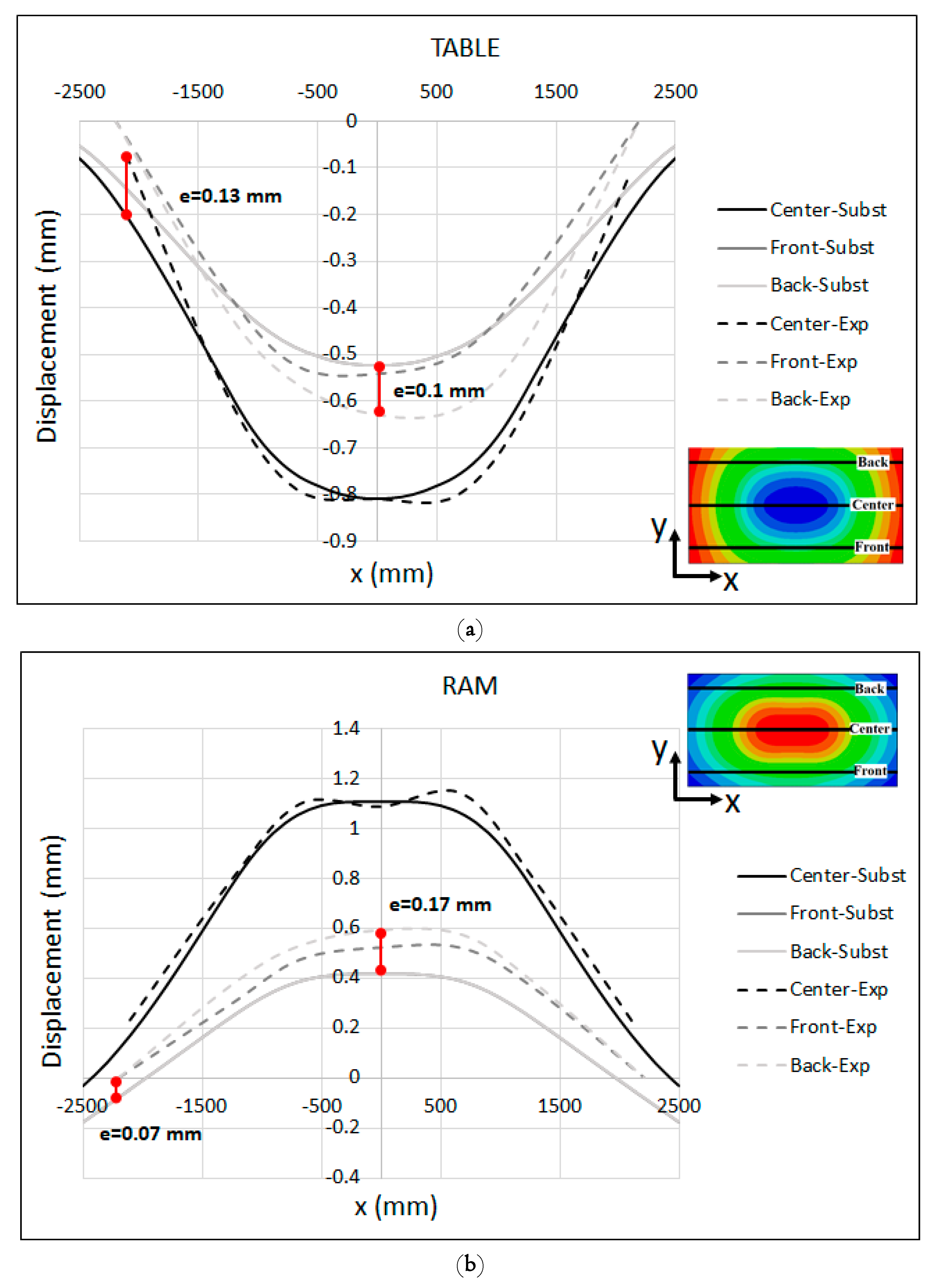 Materials 15 00279 g012 550
