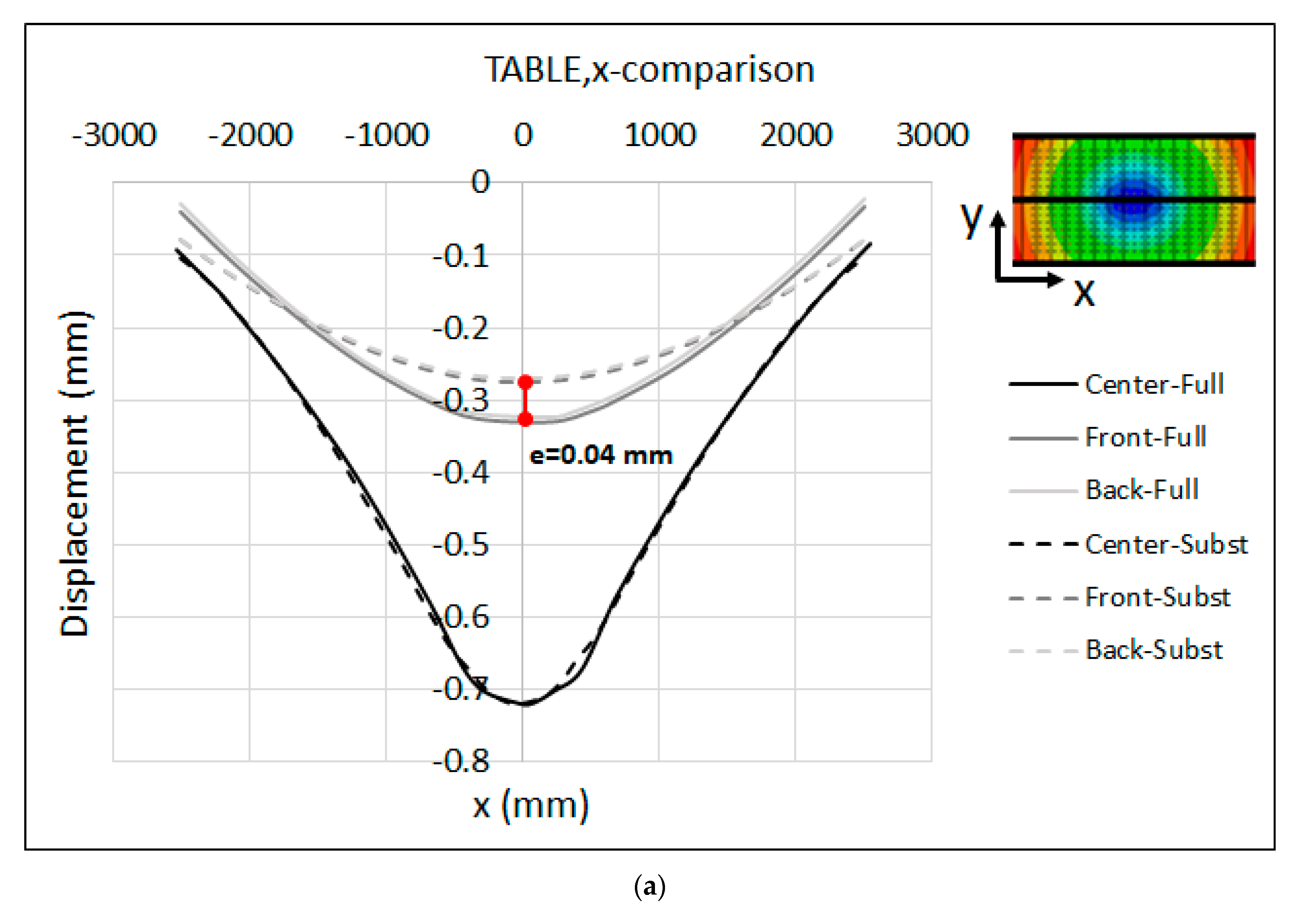 Materials 15 00279 g013a 550
