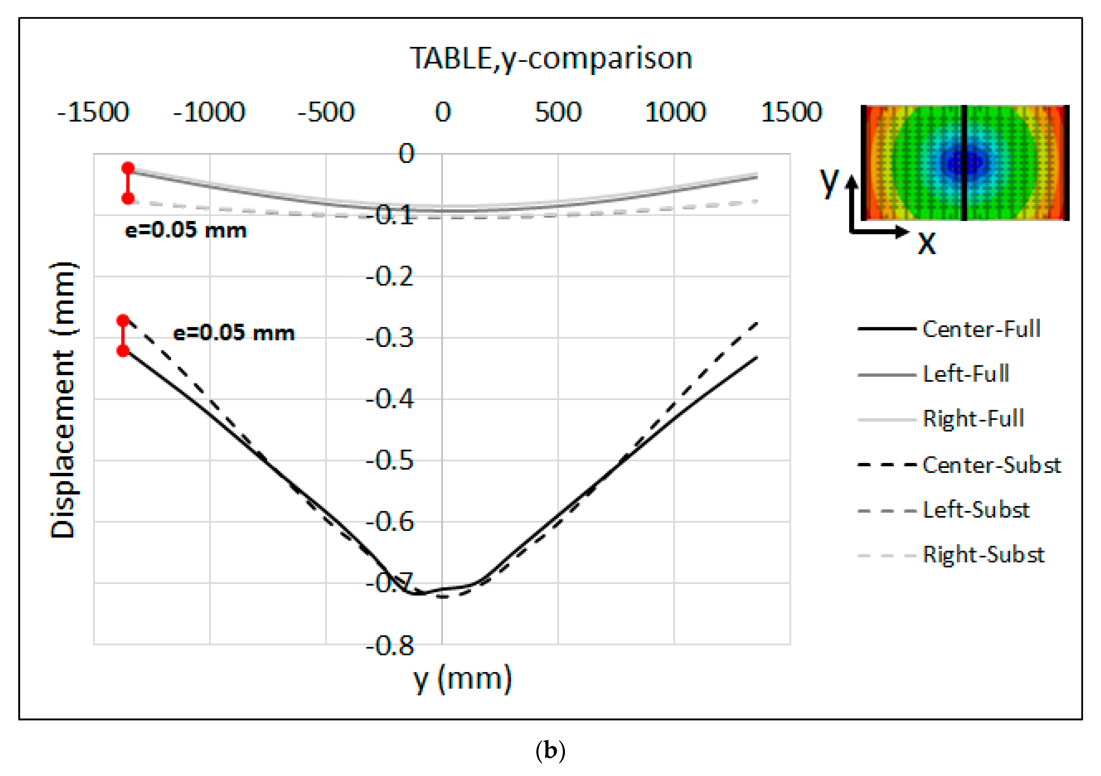 Materials 15 00279 g013b 550