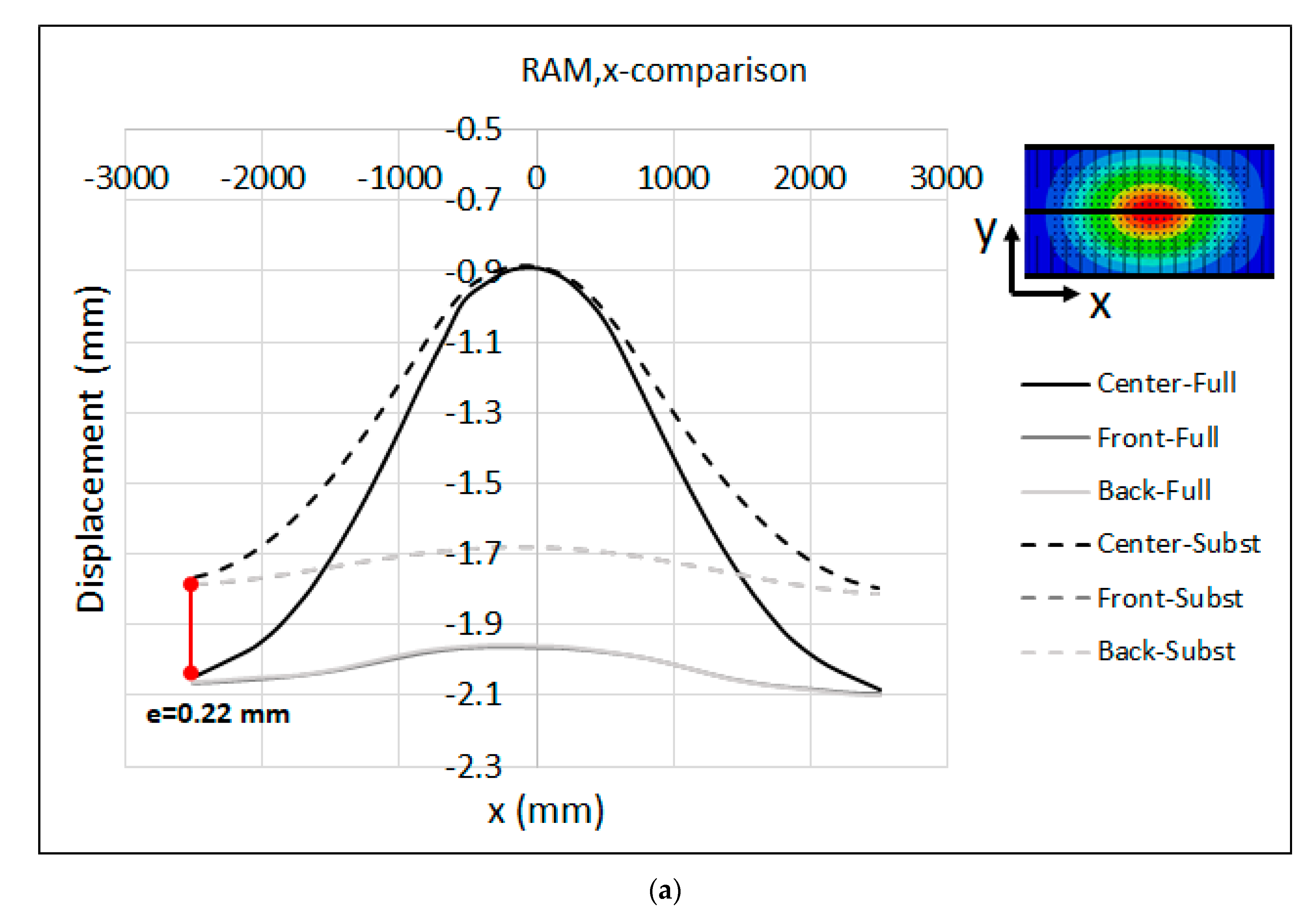 Materials 15 00279 g014a 550