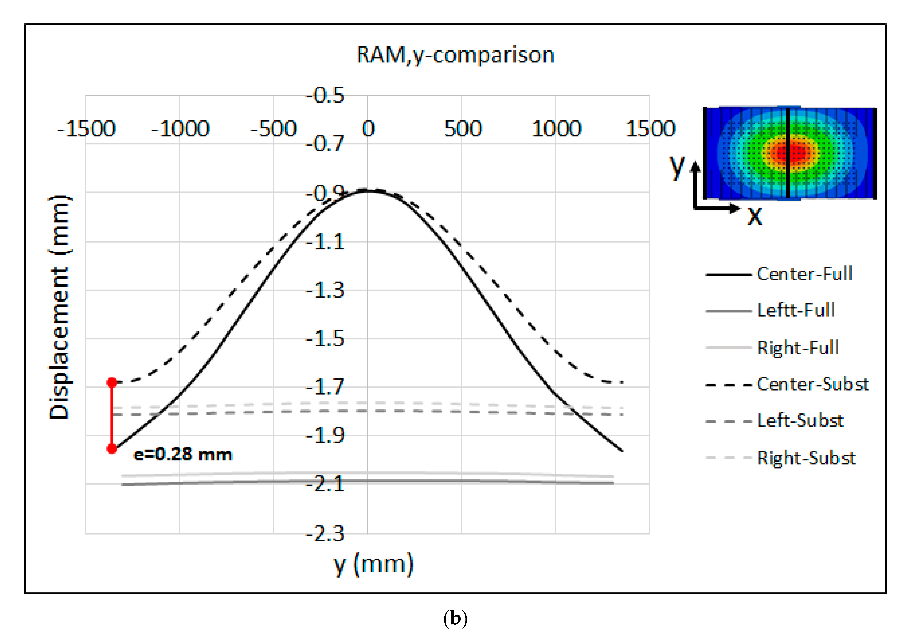 Materials 15 00279 g014b 550