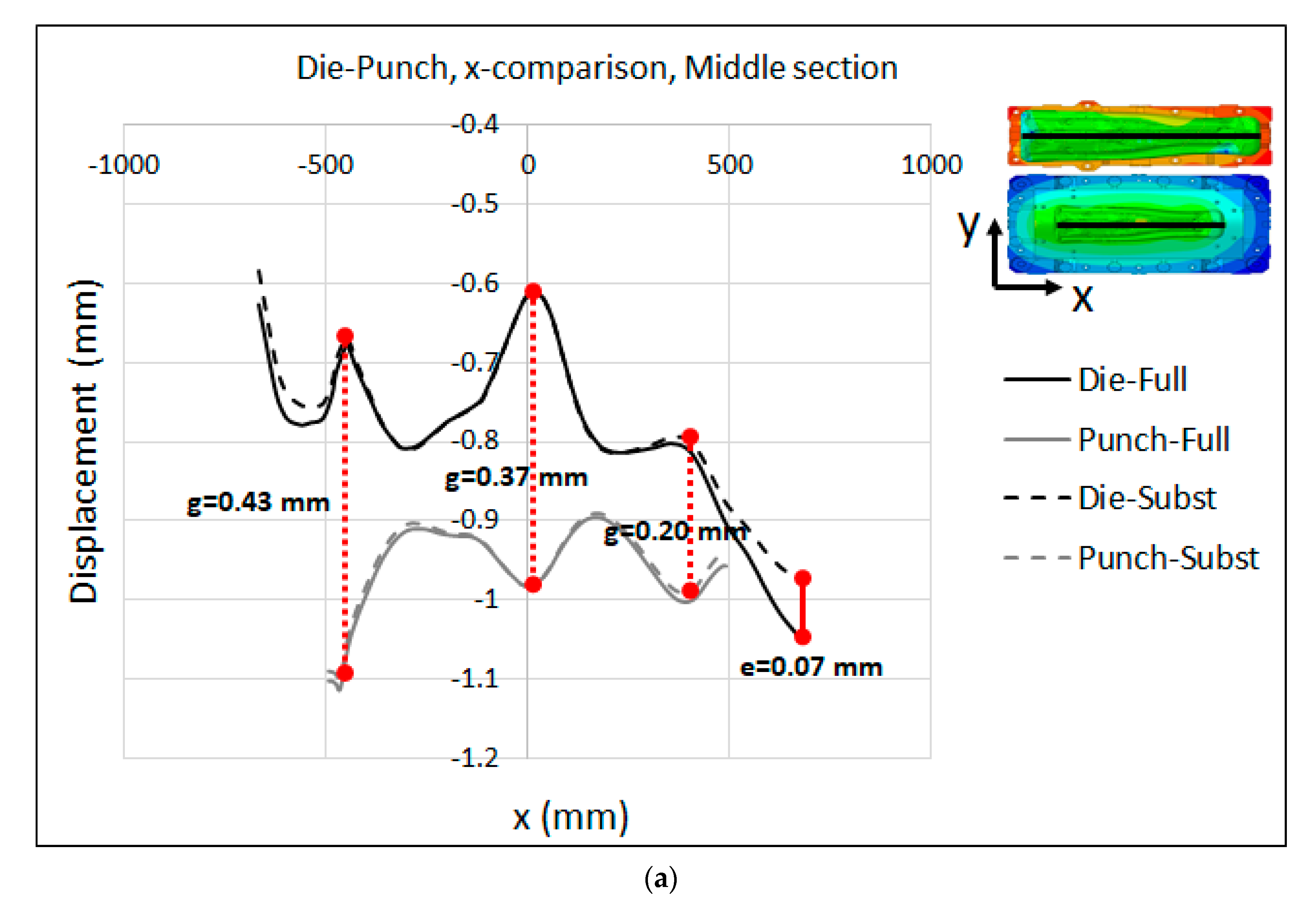 Materials 15 00279 g016a 550
