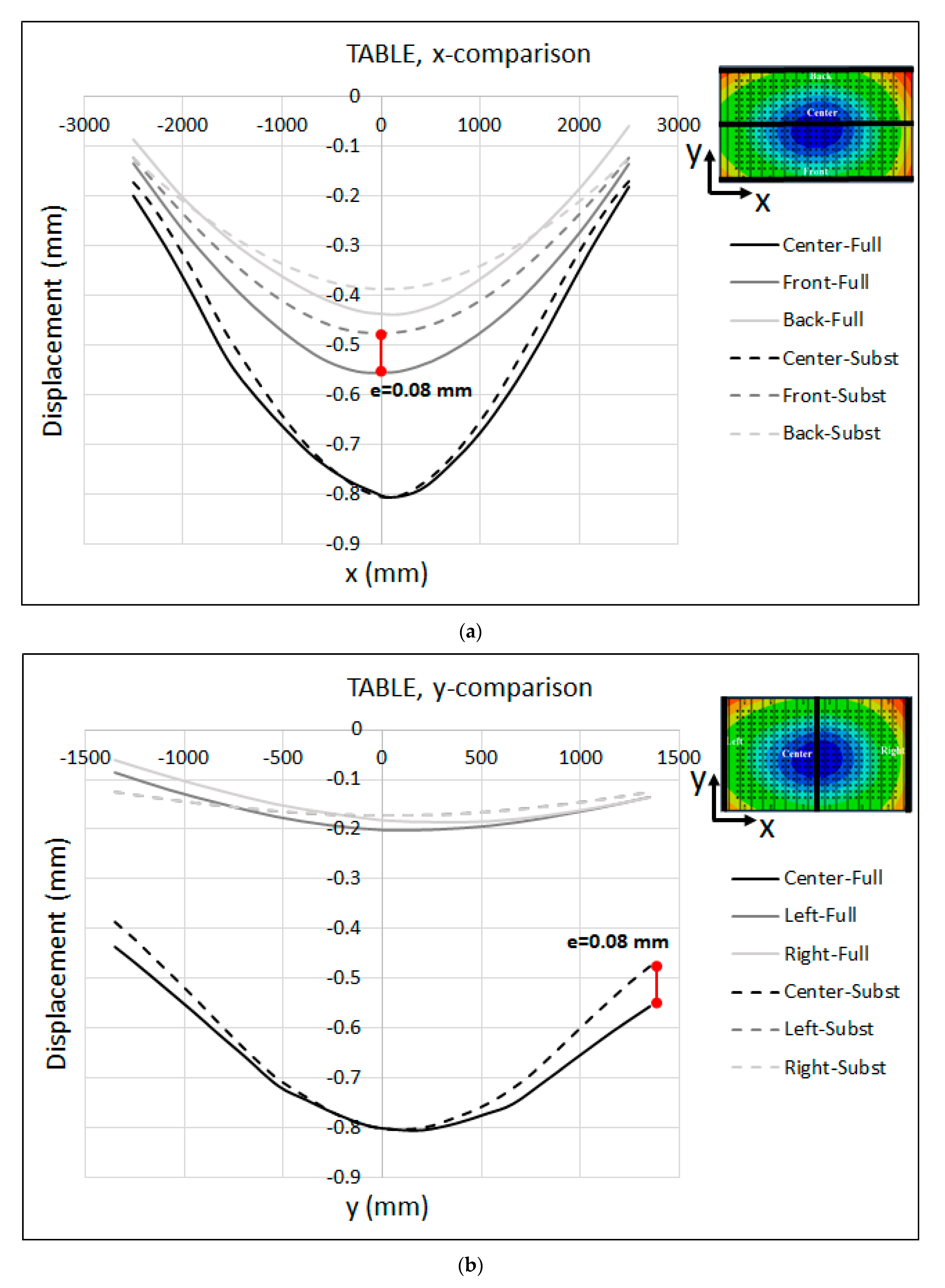 Materials 15 00279 g017 550