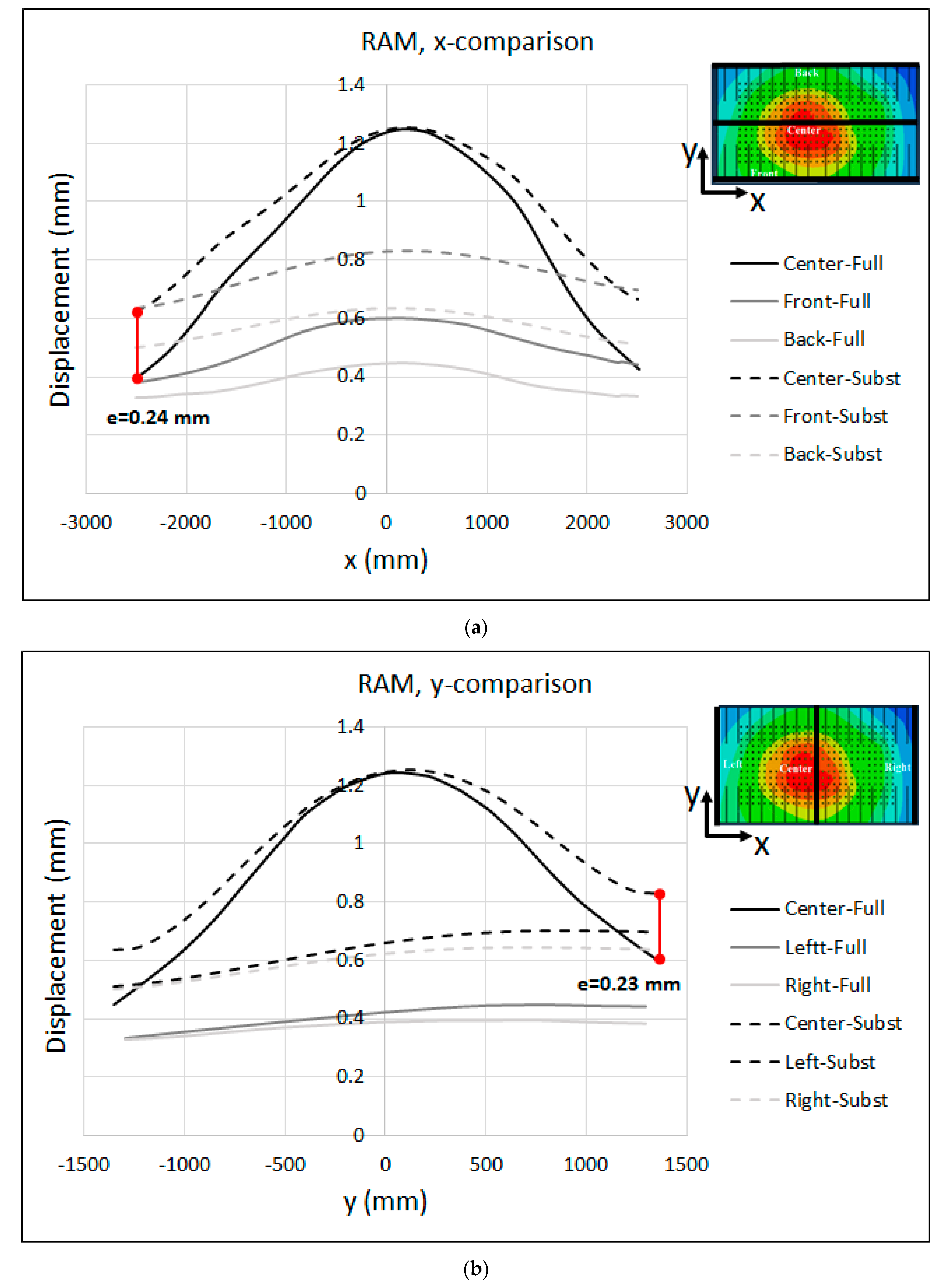 Materials 15 00279 g018 550