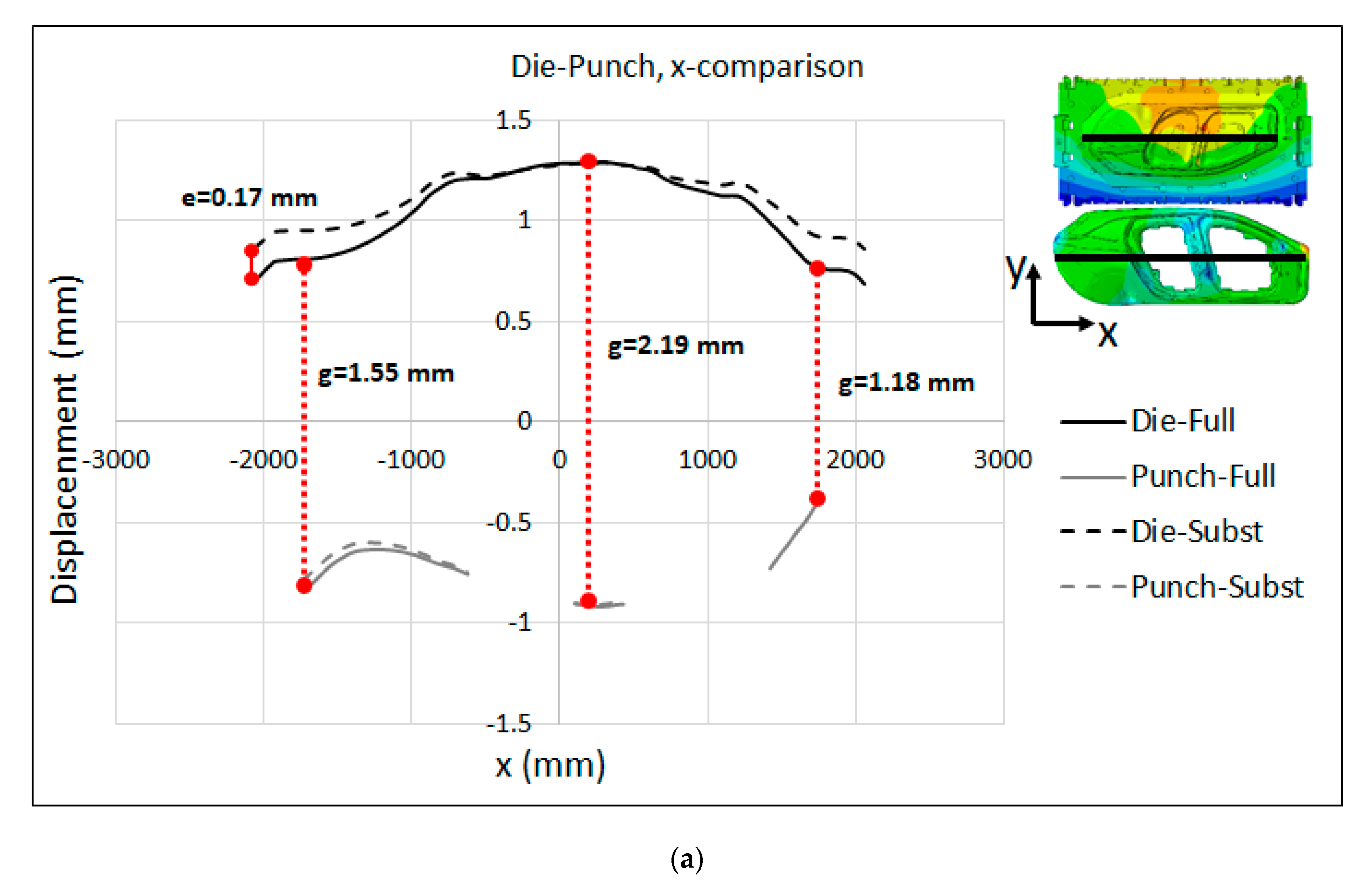 Materials 15 00279 g019a 550