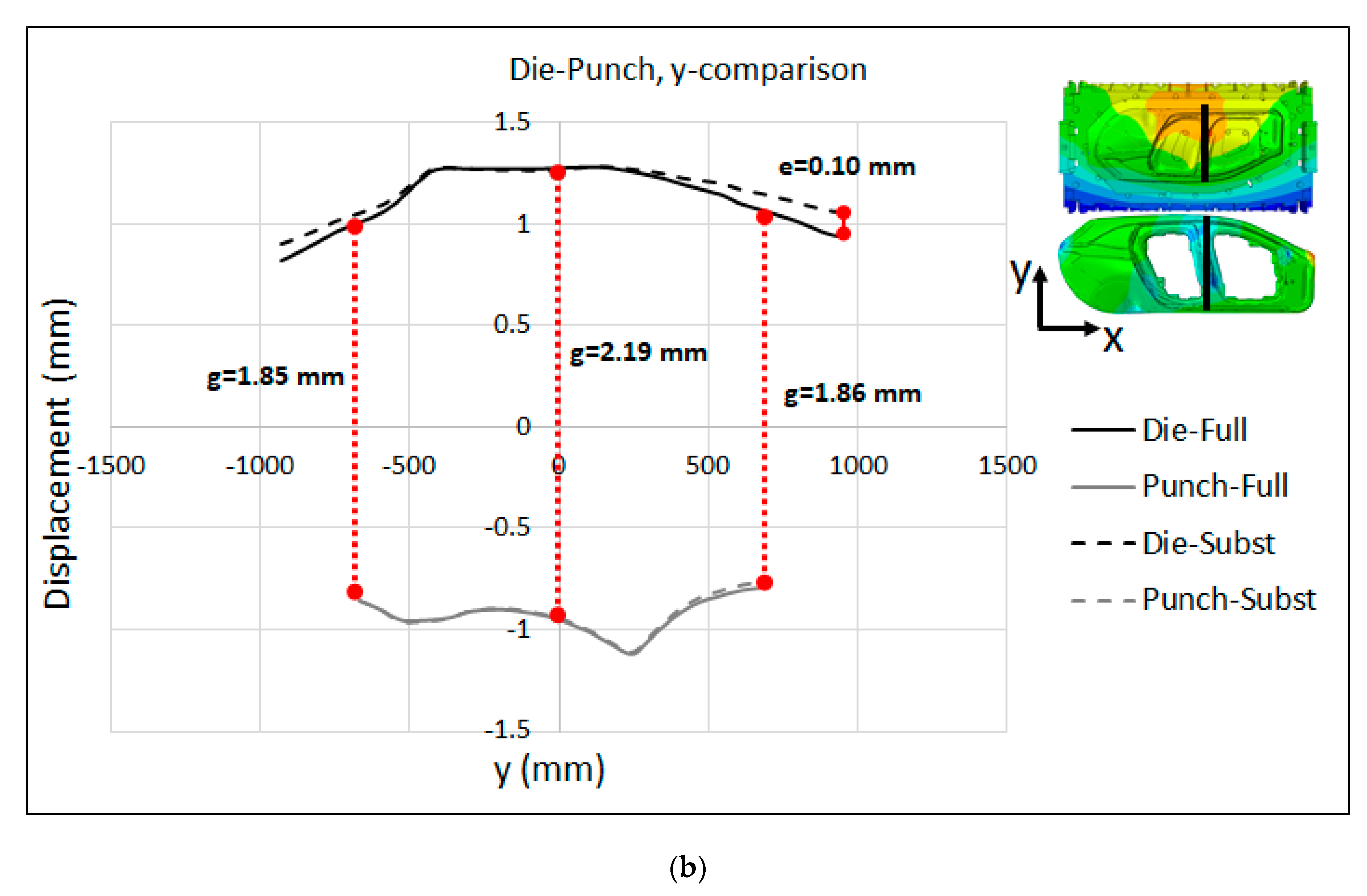 Materials 15 00279 g019b 550
