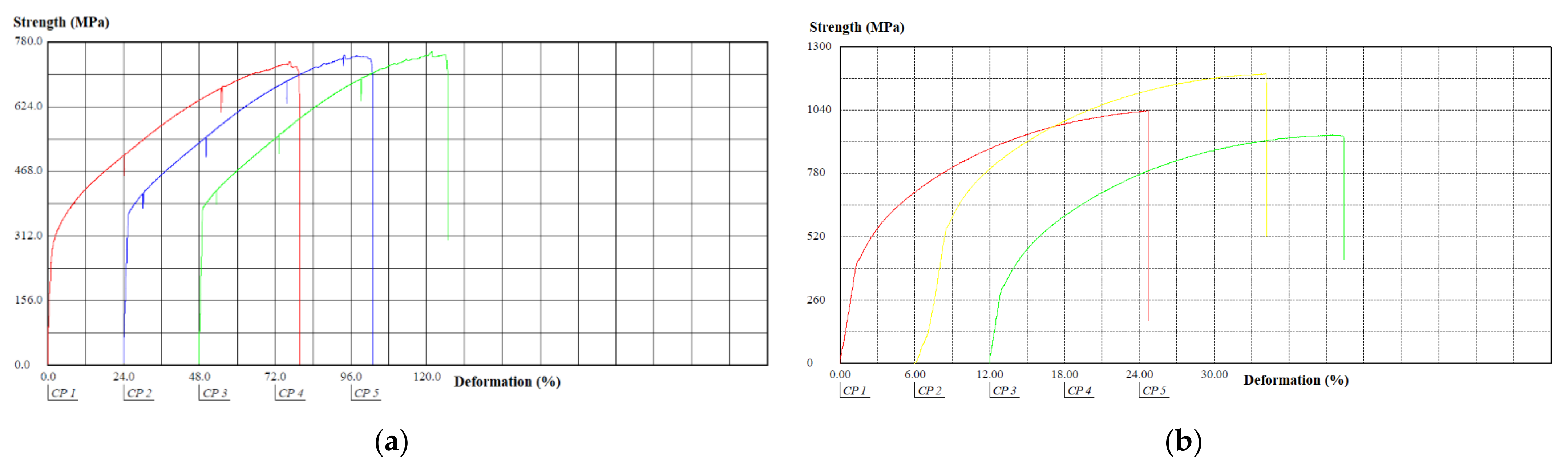 Materials 15 00280 g010