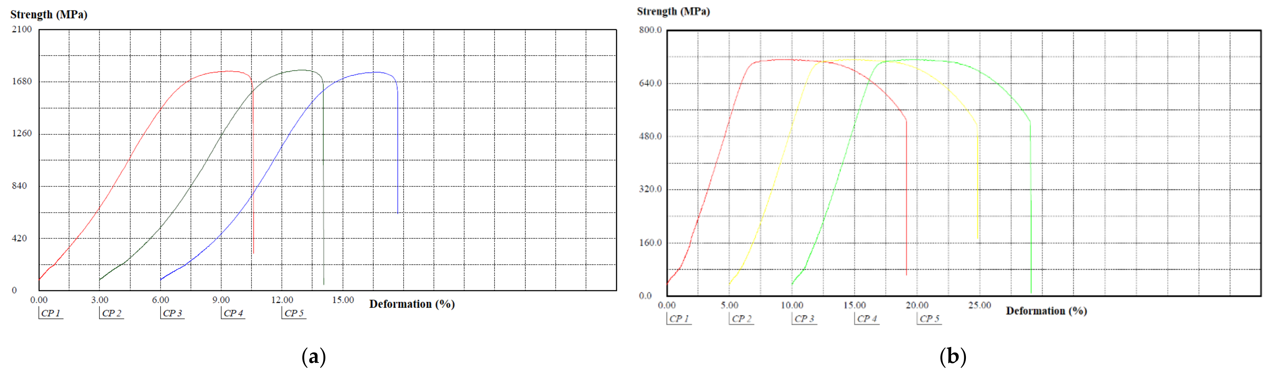 Materials 15 00280 g011