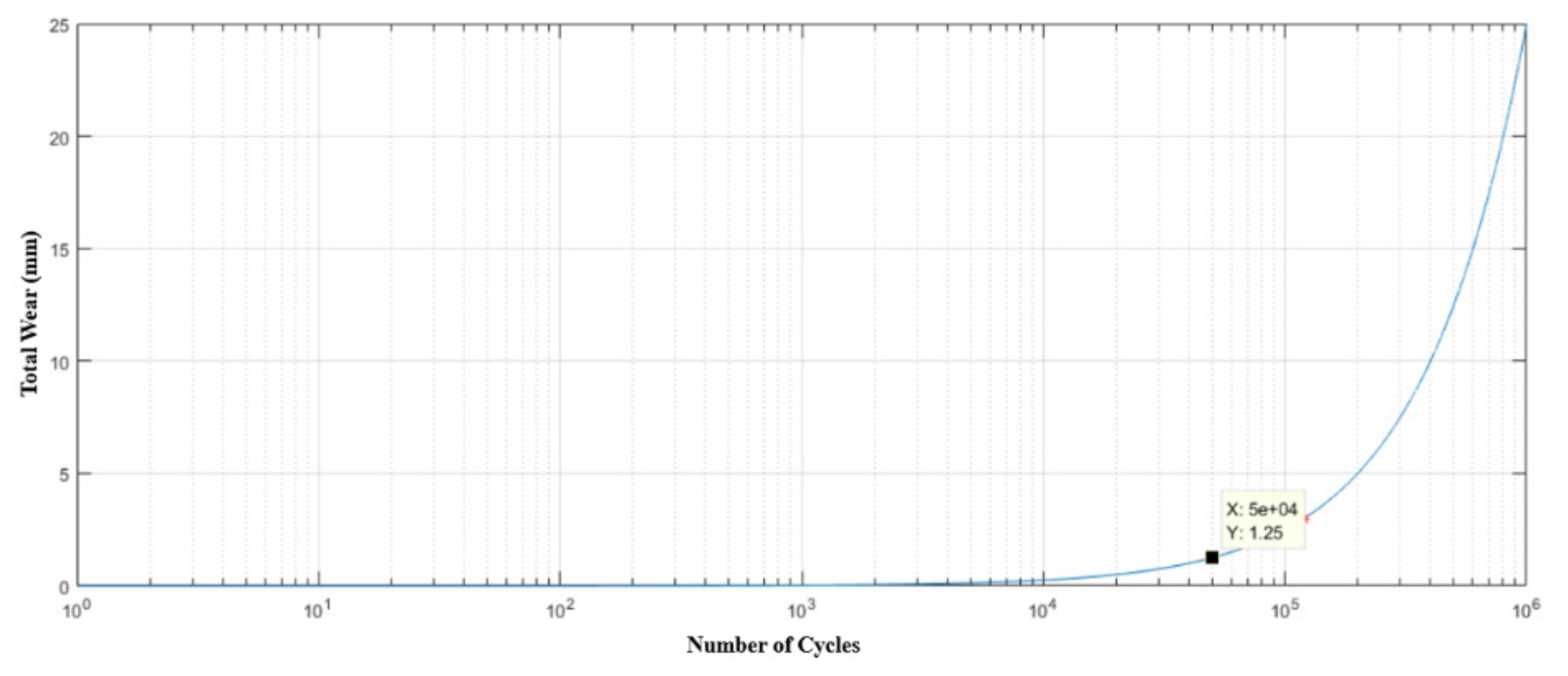 Materials 15 00280 g015