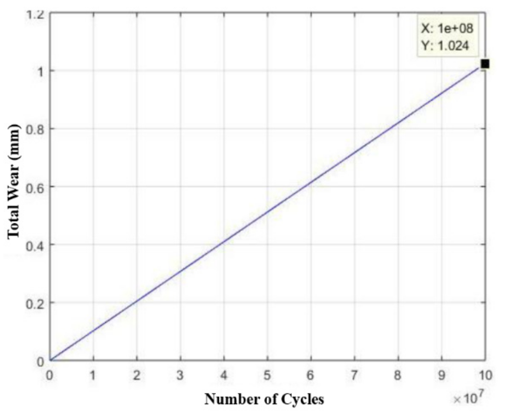 Materials 15 00280 g018