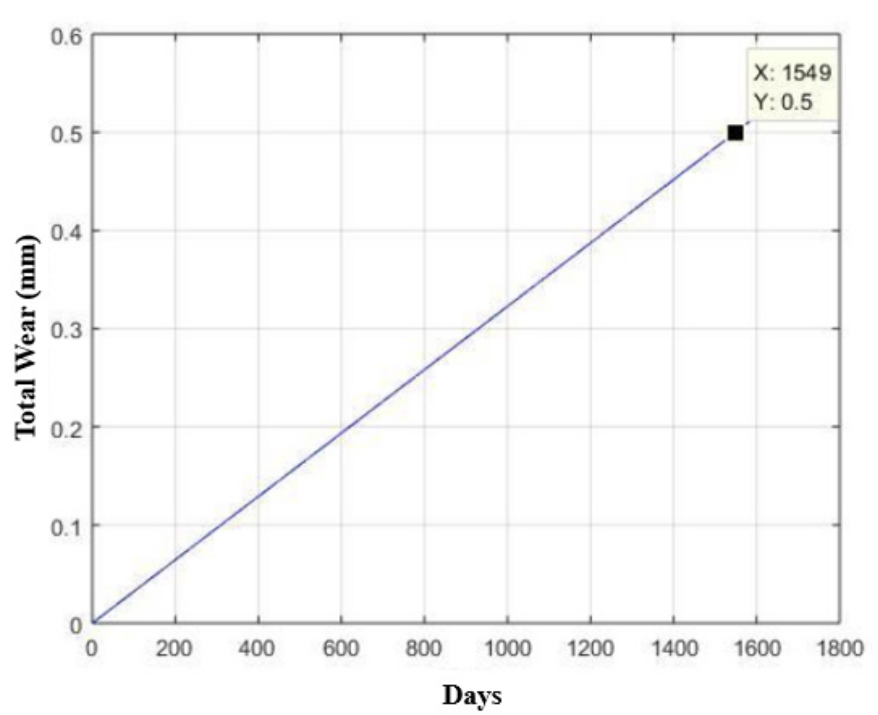 Materials 15 00280 g023