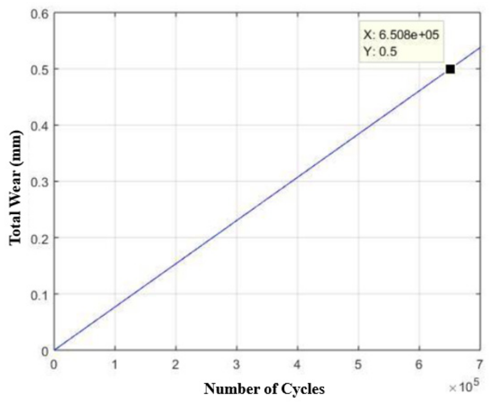 Materials 15 00280 g024