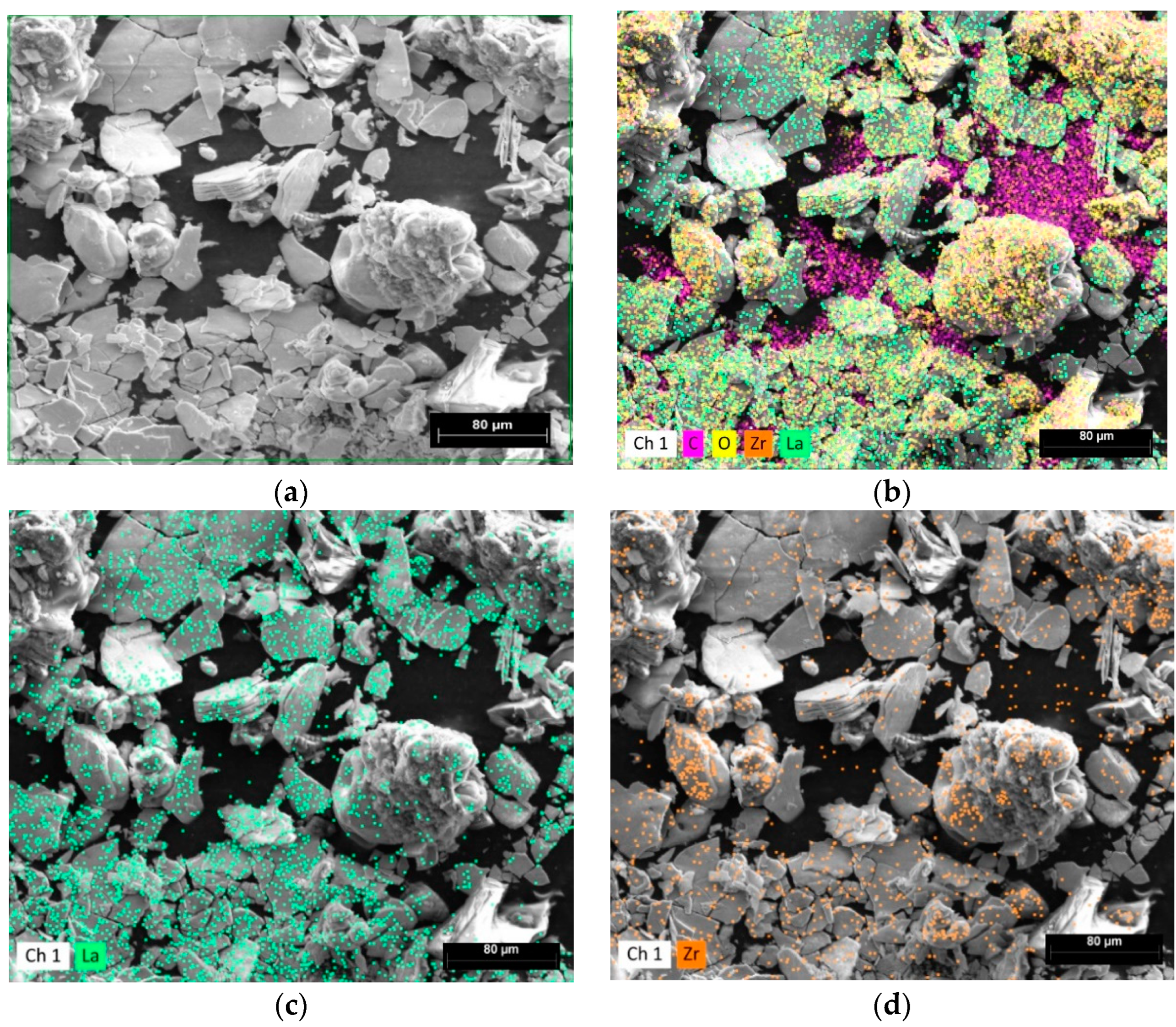 Materials 15 00281 g003 550