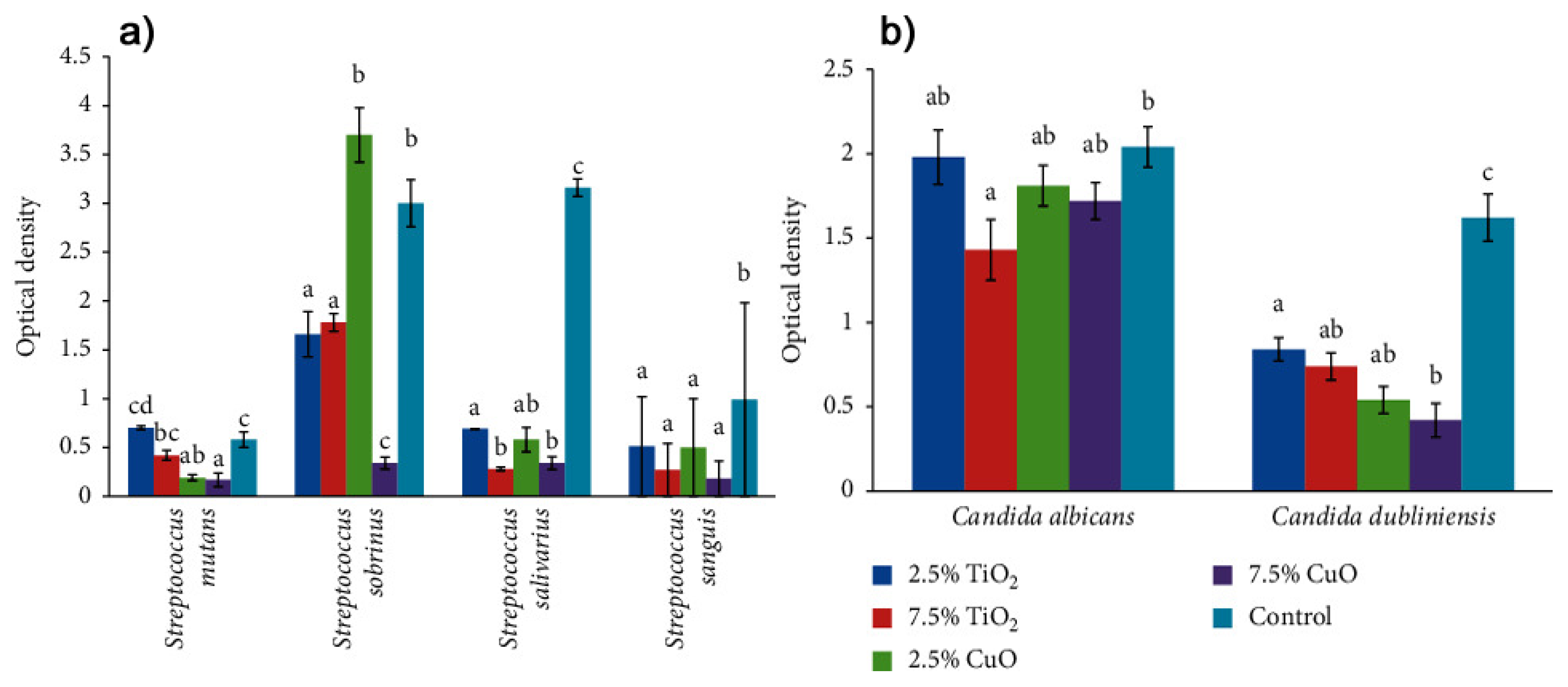 Materials 15 00282 g004