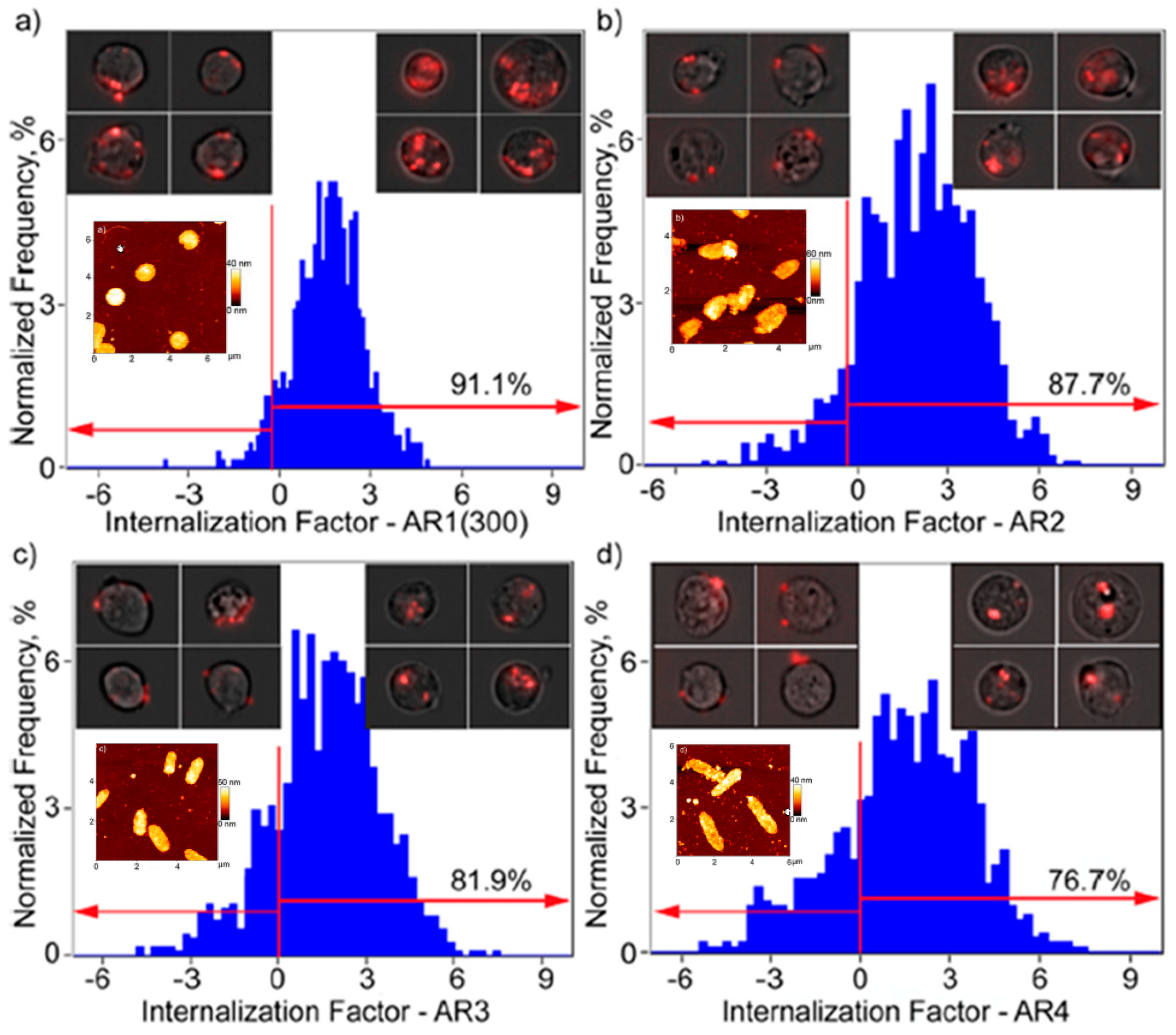 Materials 15 00282 g005