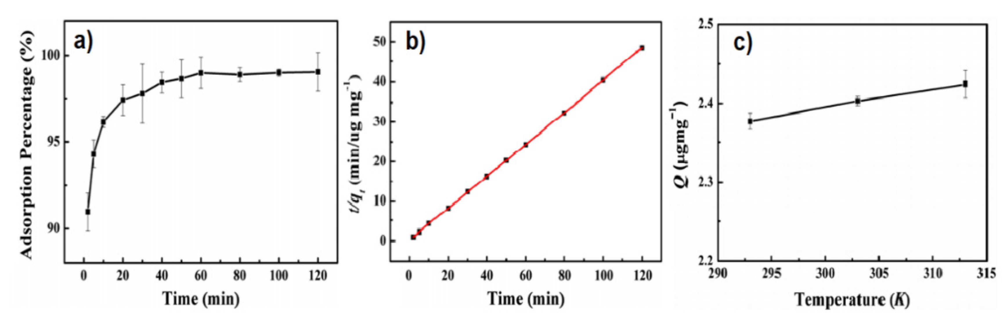 Materials 15 00282 g008