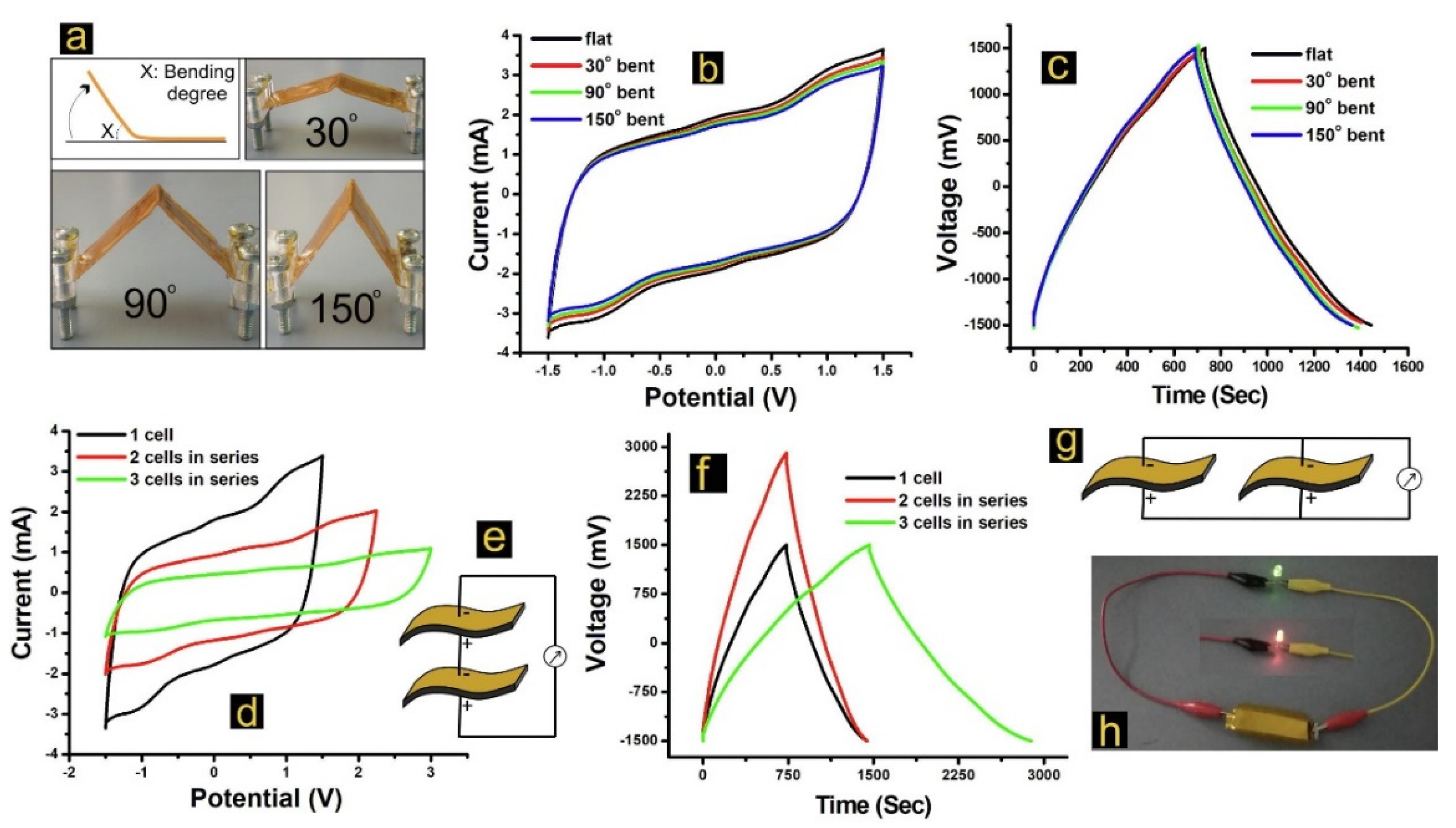 Materials 15 00282 g013