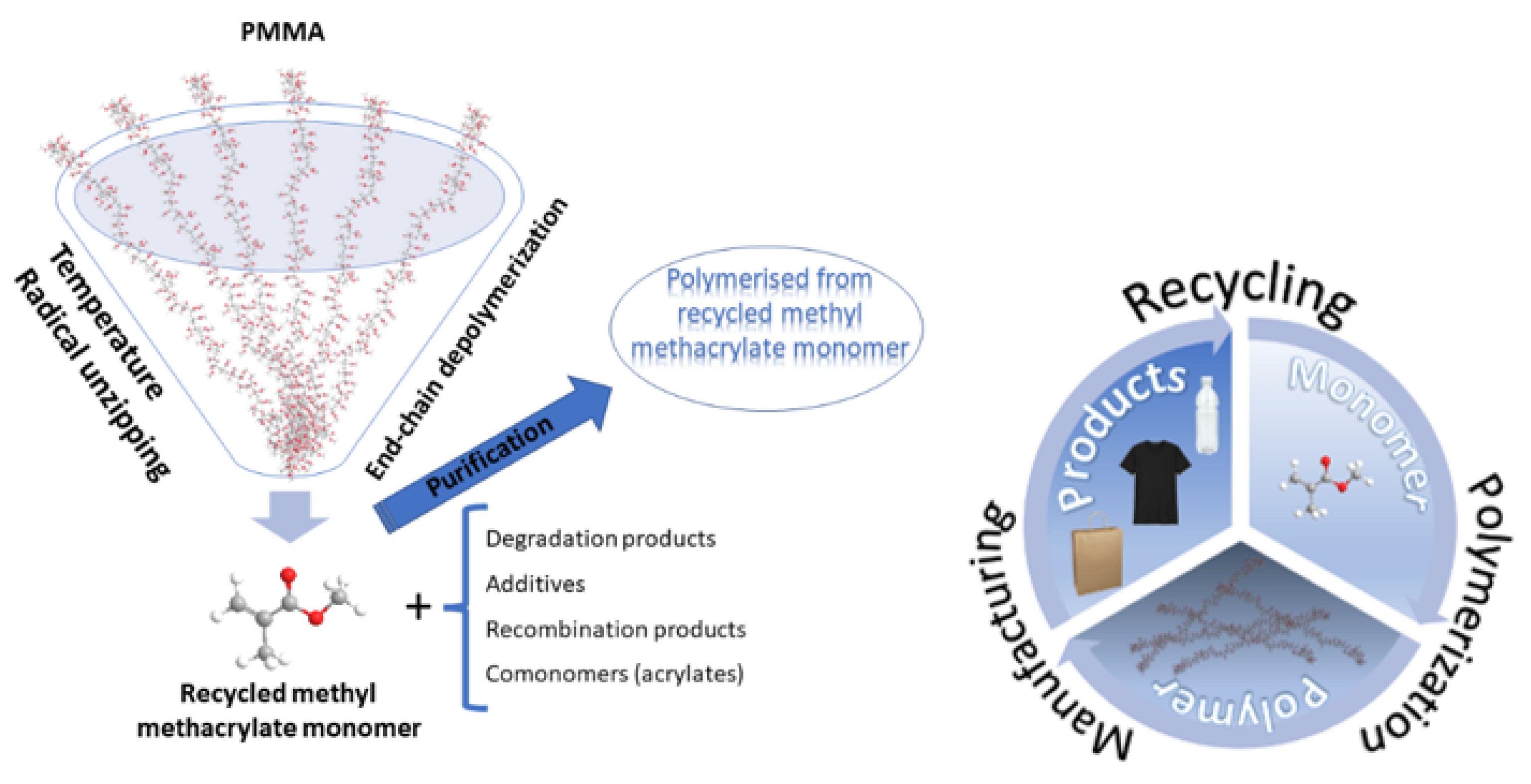 Materials 15 00282 g016