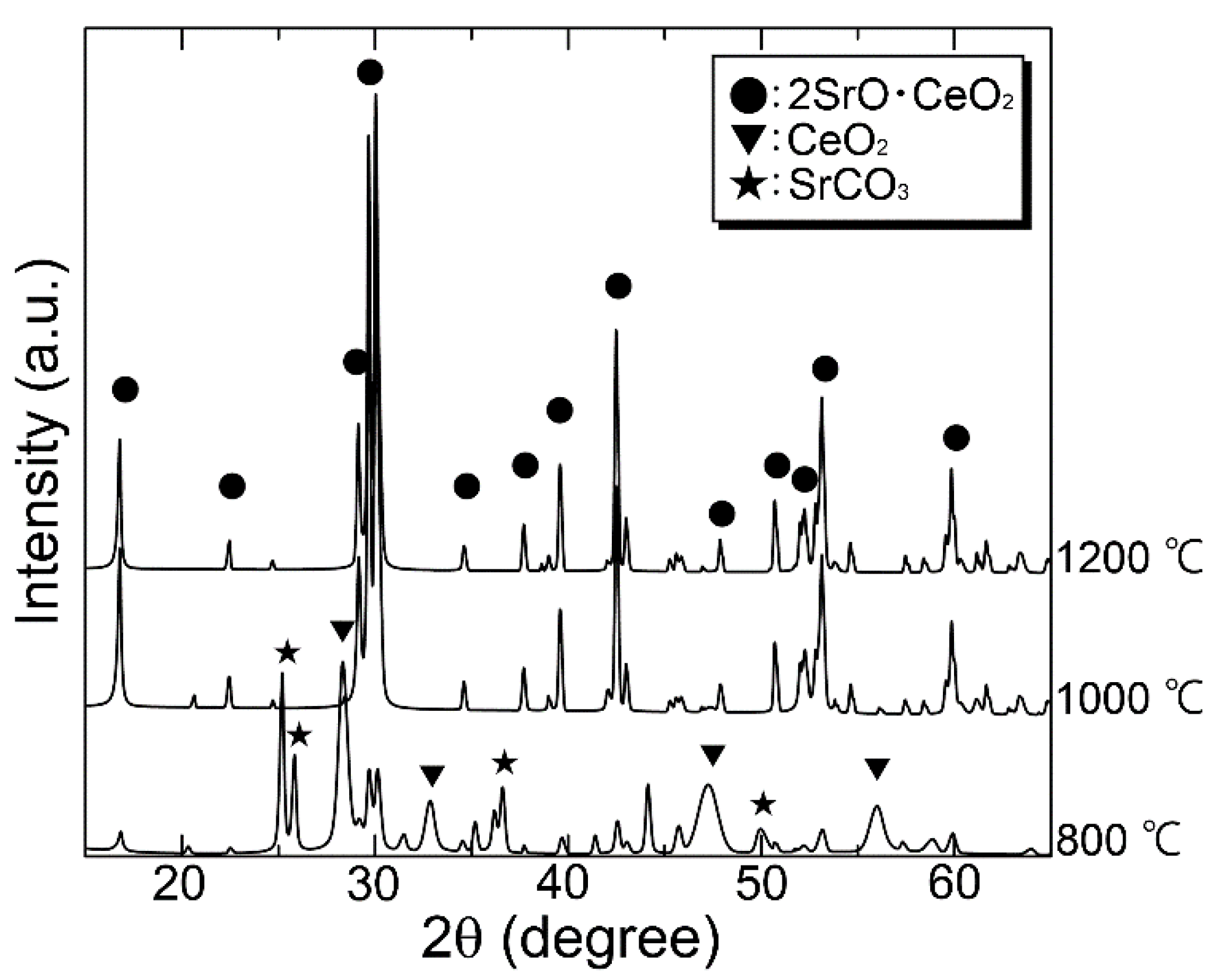 Materials 15 00284 g001