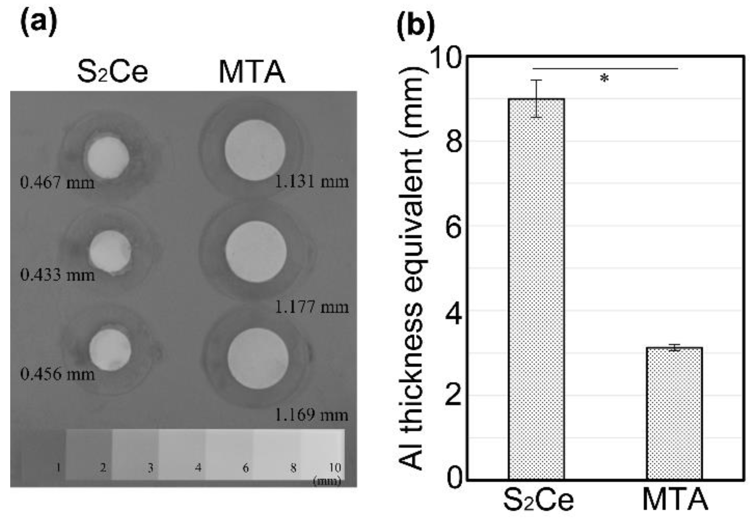 Materials 15 00284 g005