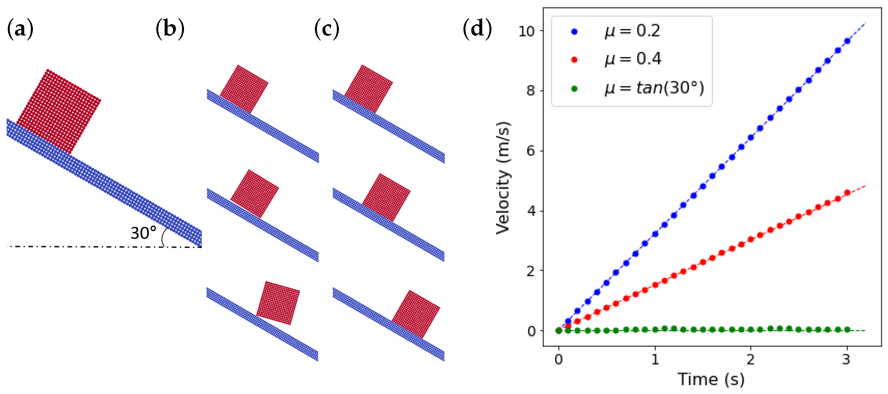 Materials 15 00286 g002 550
