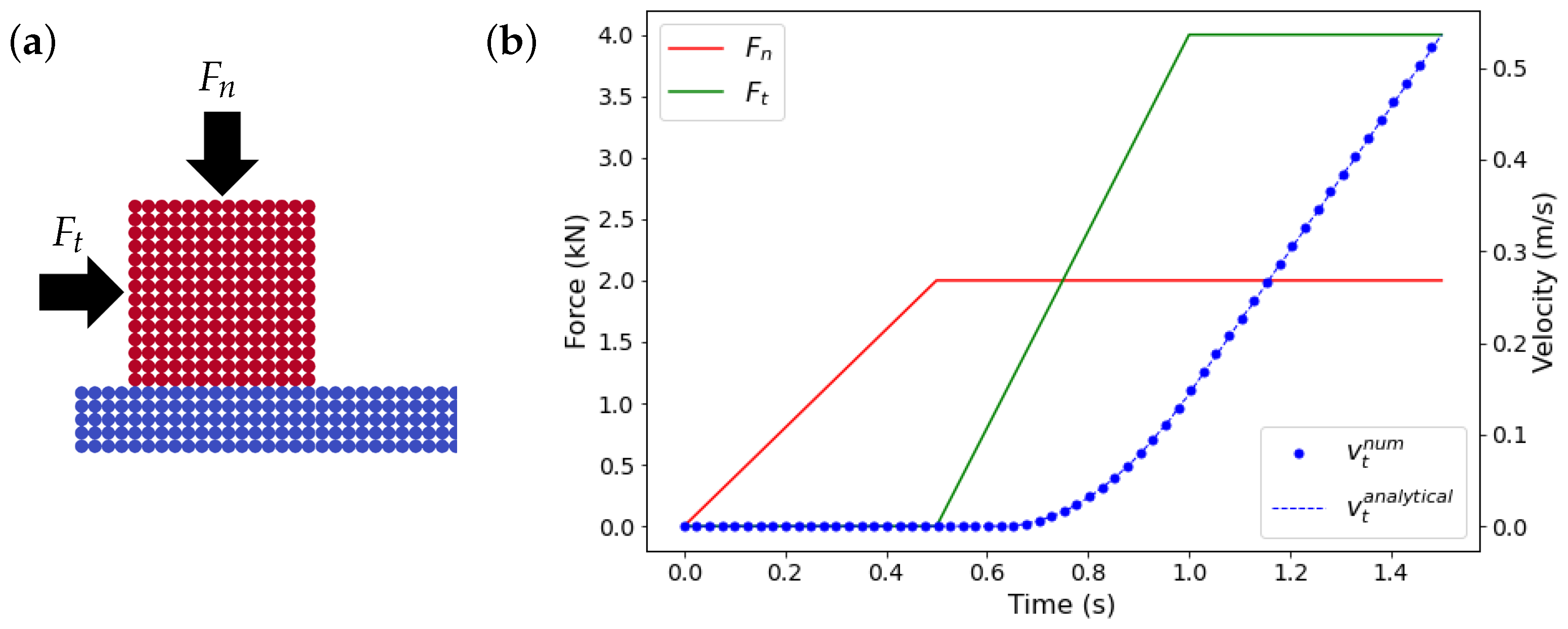 Materials 15 00286 g003 550