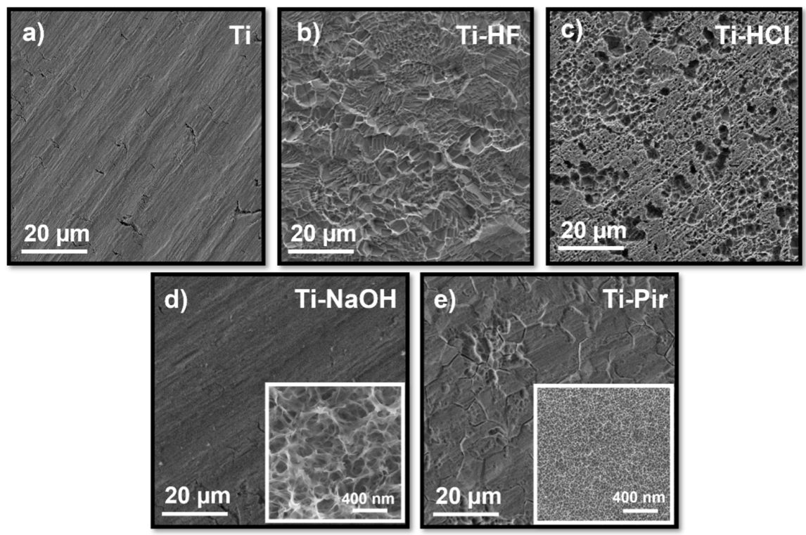 Materials 15 00287 g001 550