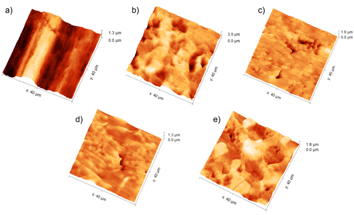 Materials 15 00287 g002 550