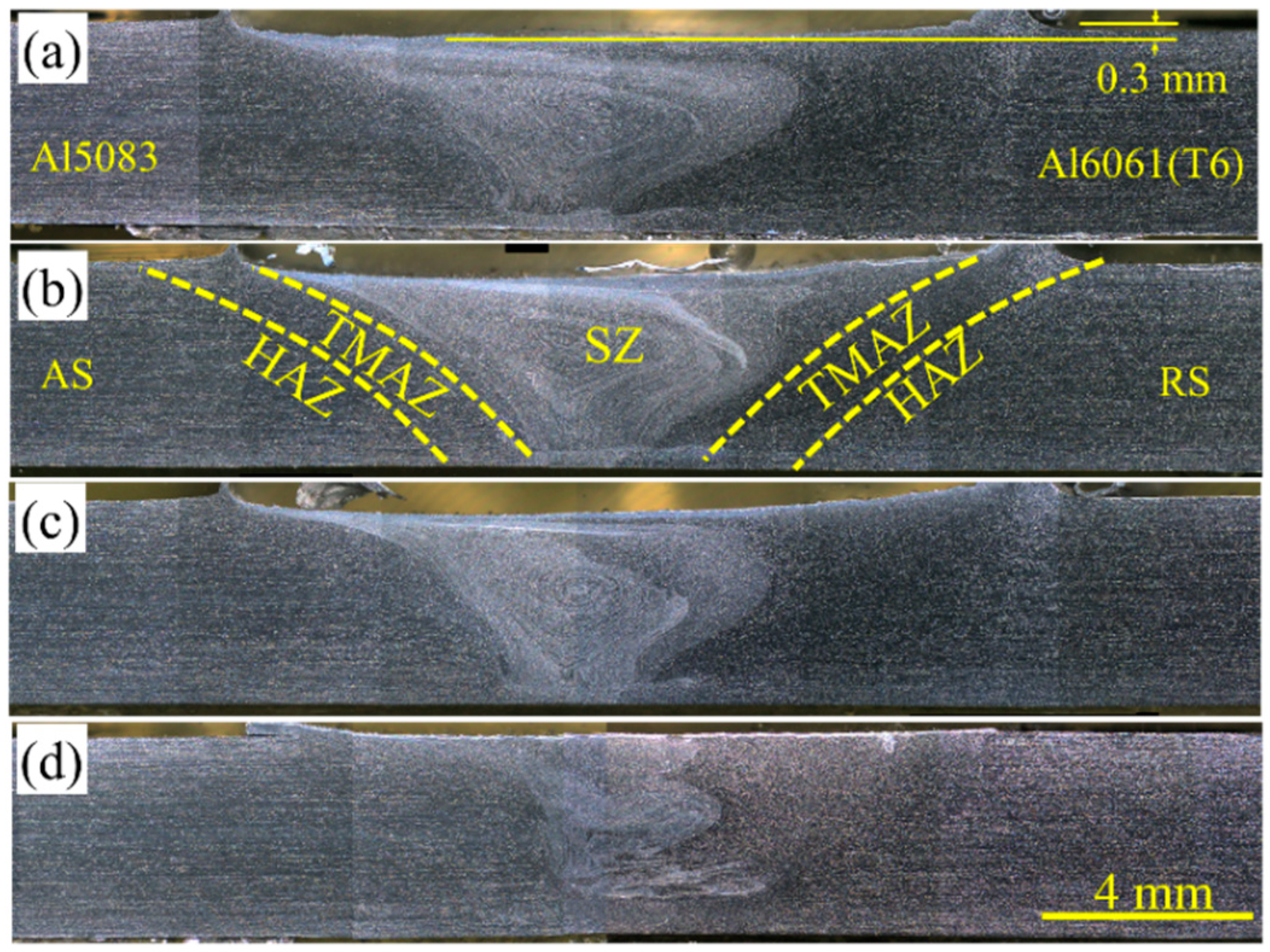 Materials 15 00288 g002 550