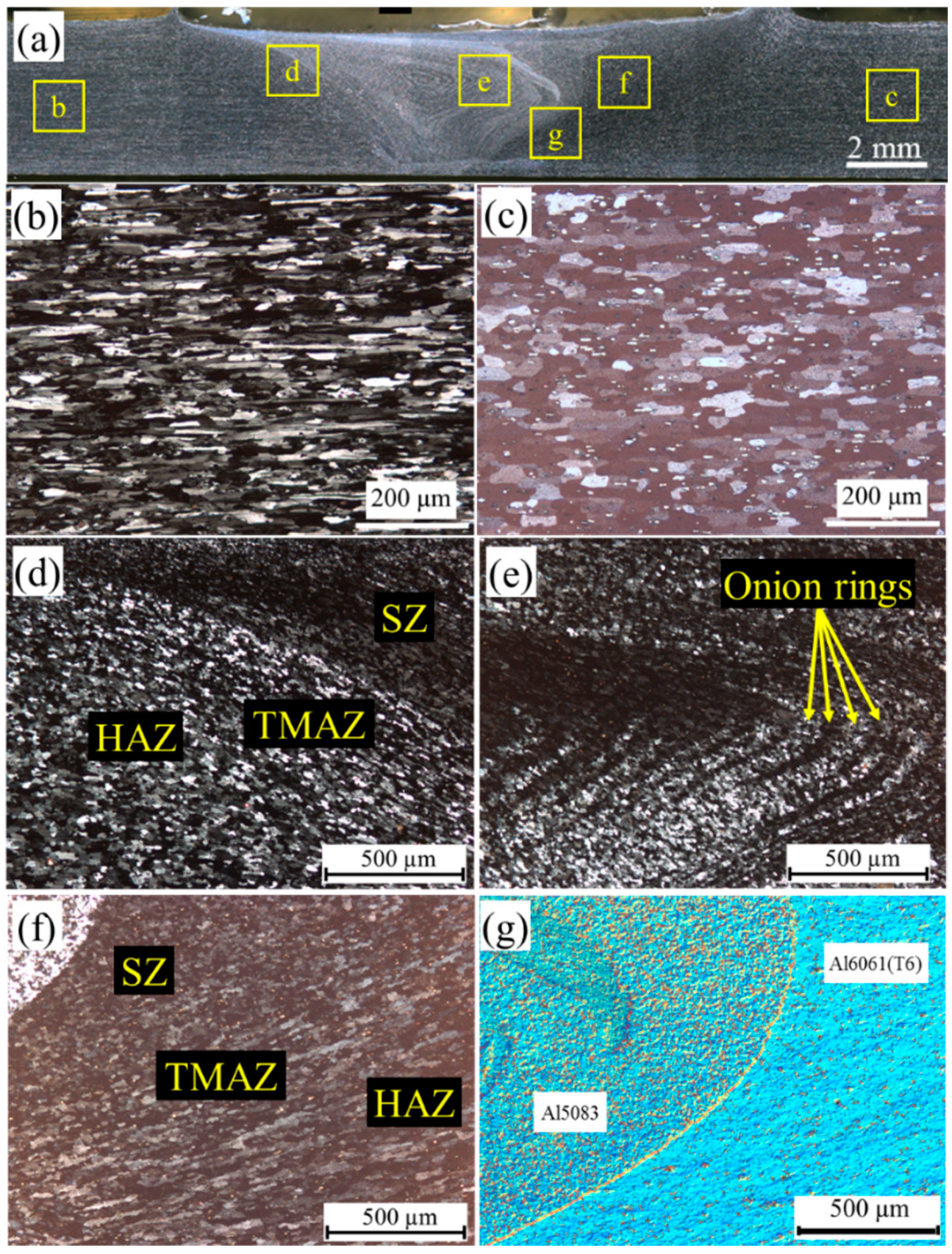 Materials 15 00288 g003 550