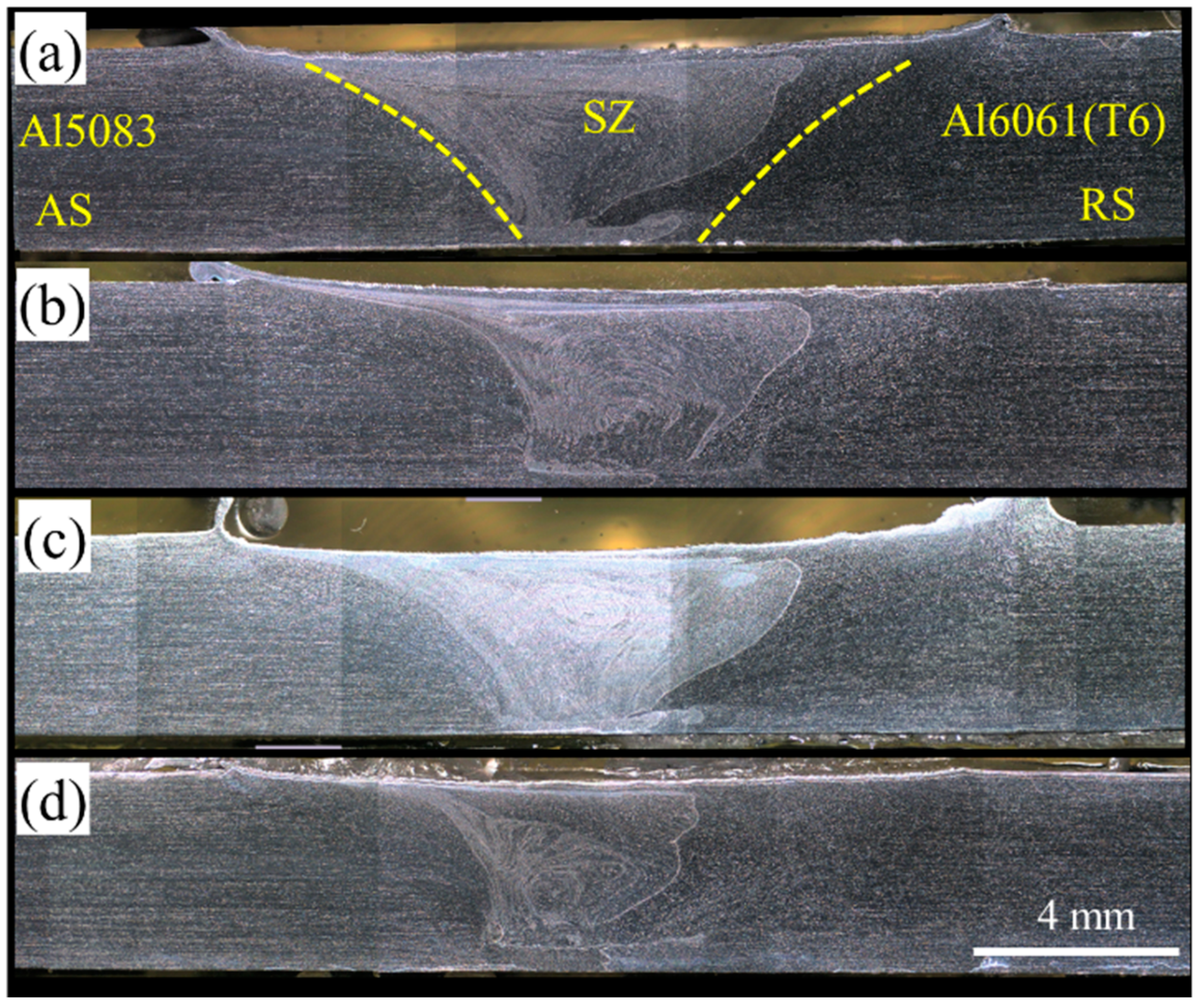 Materials 15 00288 g004 550