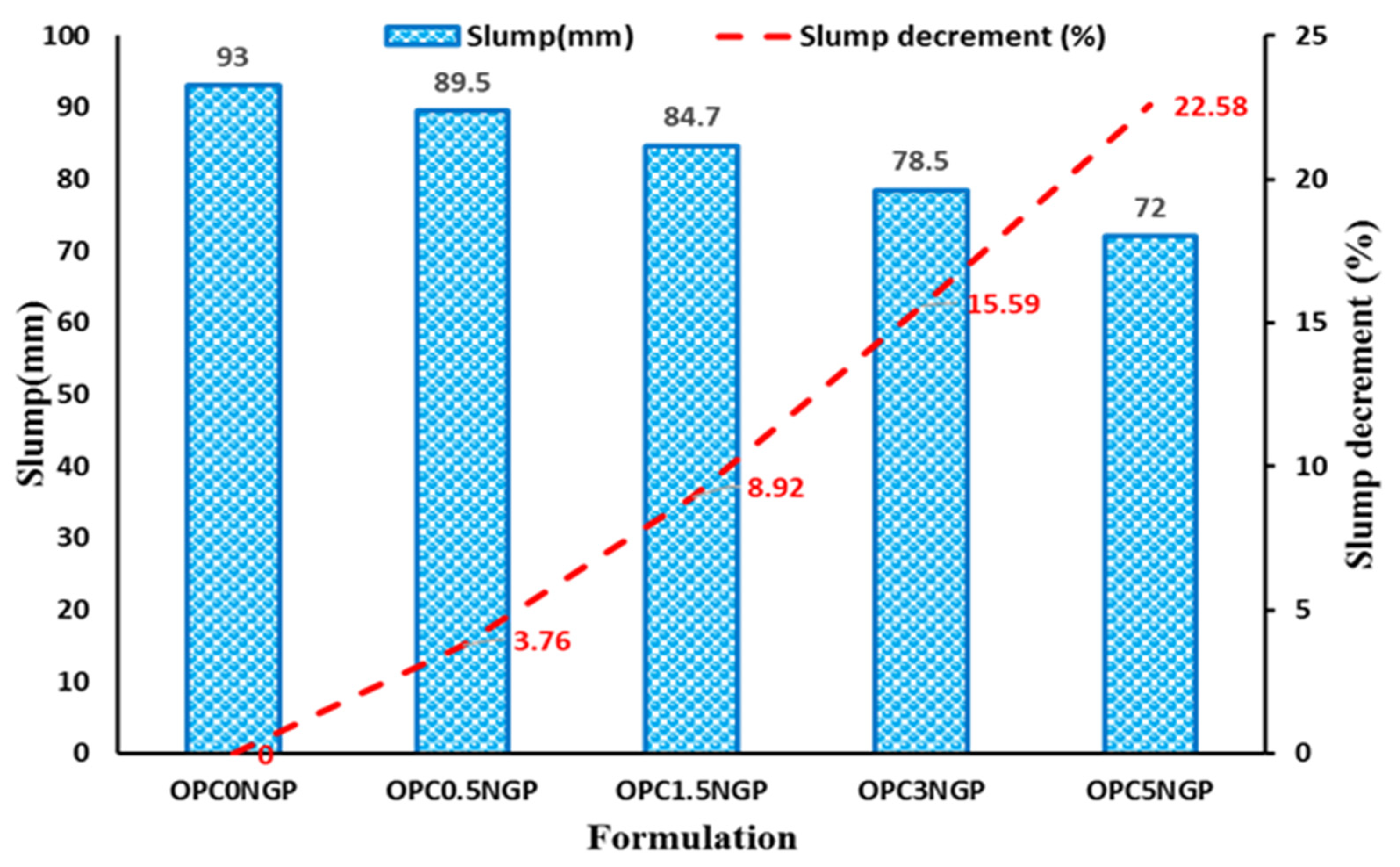 Materials 15 00290 g004 550