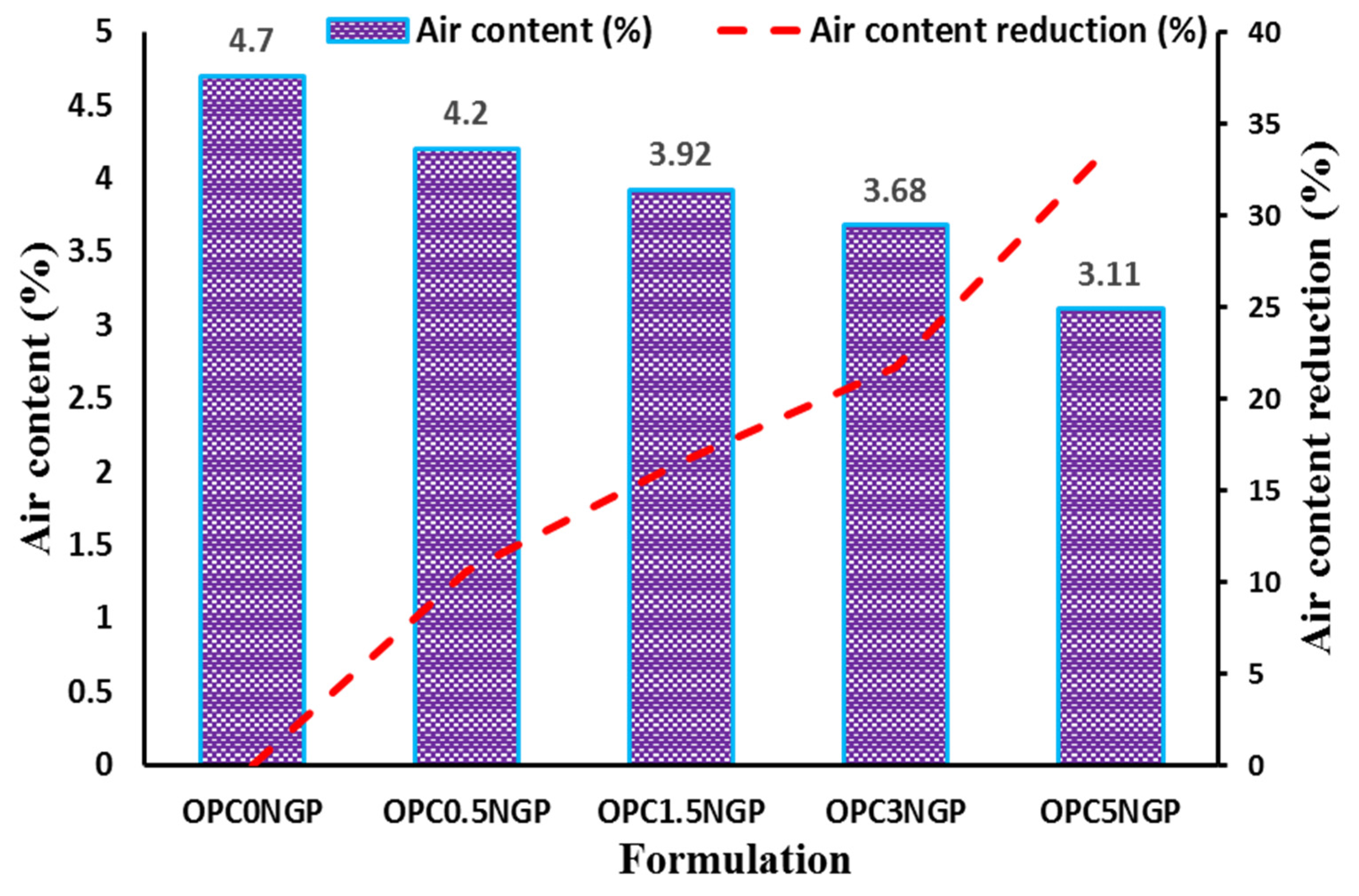 Materials 15 00290 g005 550