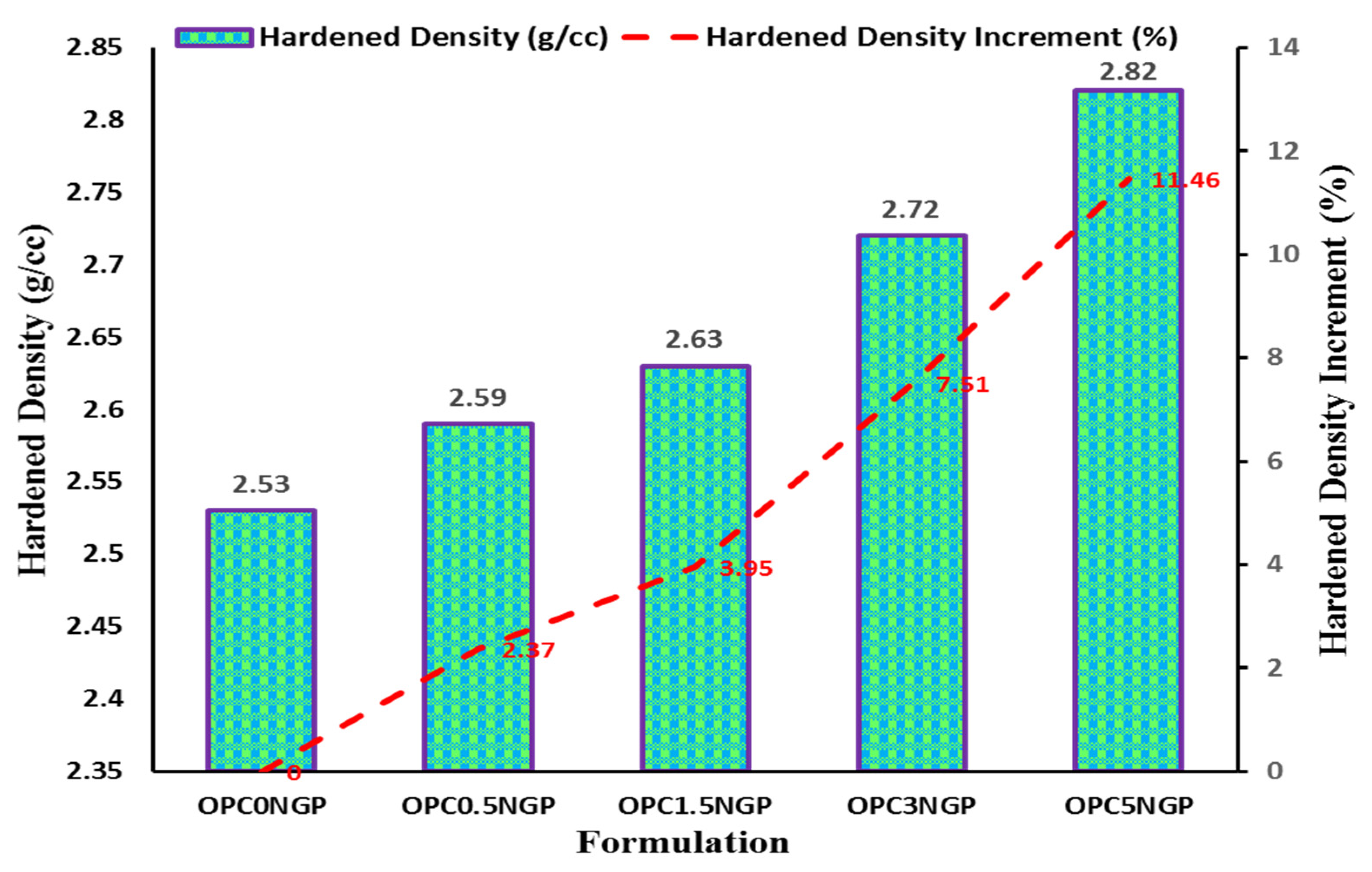 Materials 15 00290 g006 550