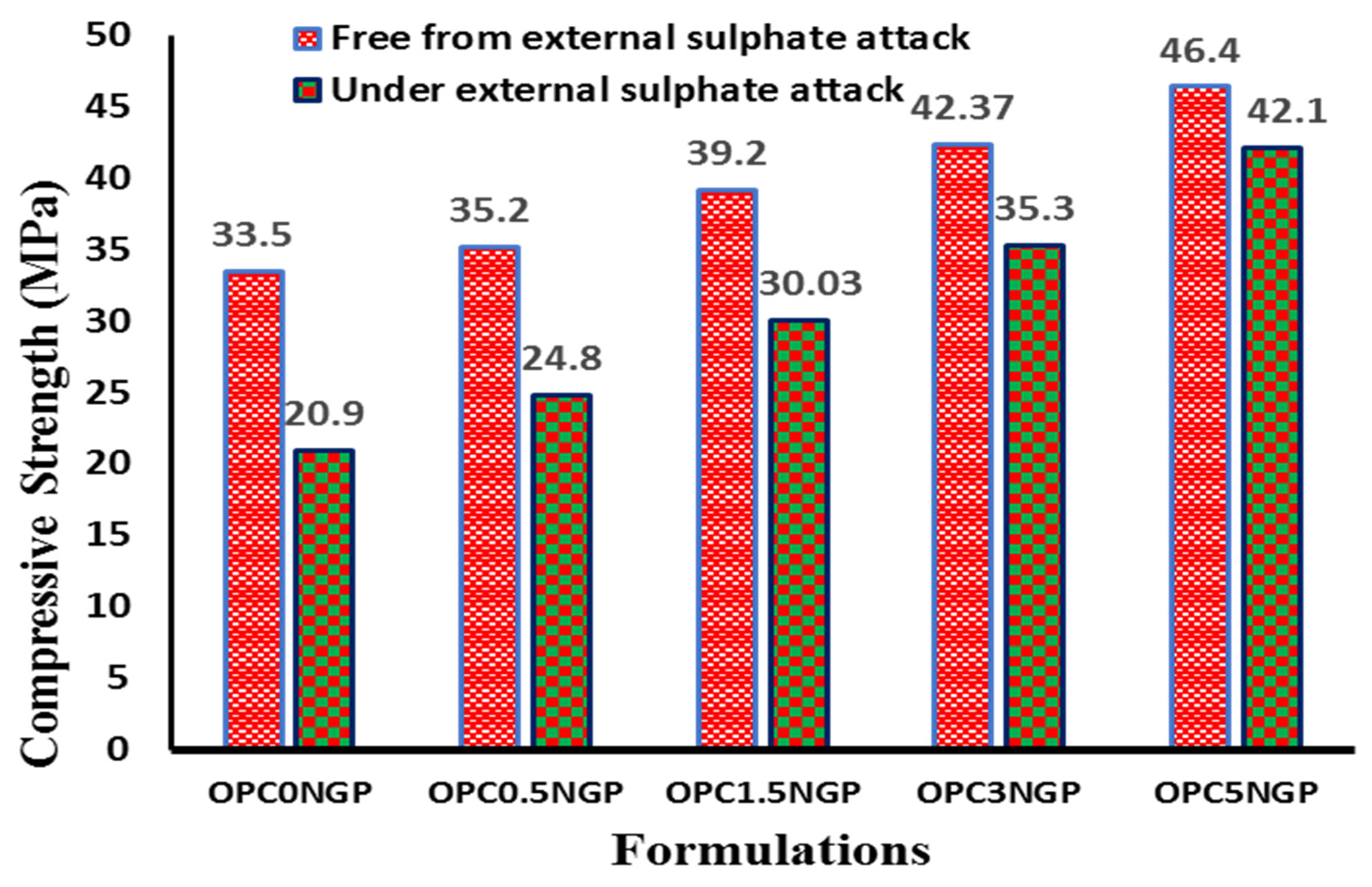 Materials 15 00290 g013 550