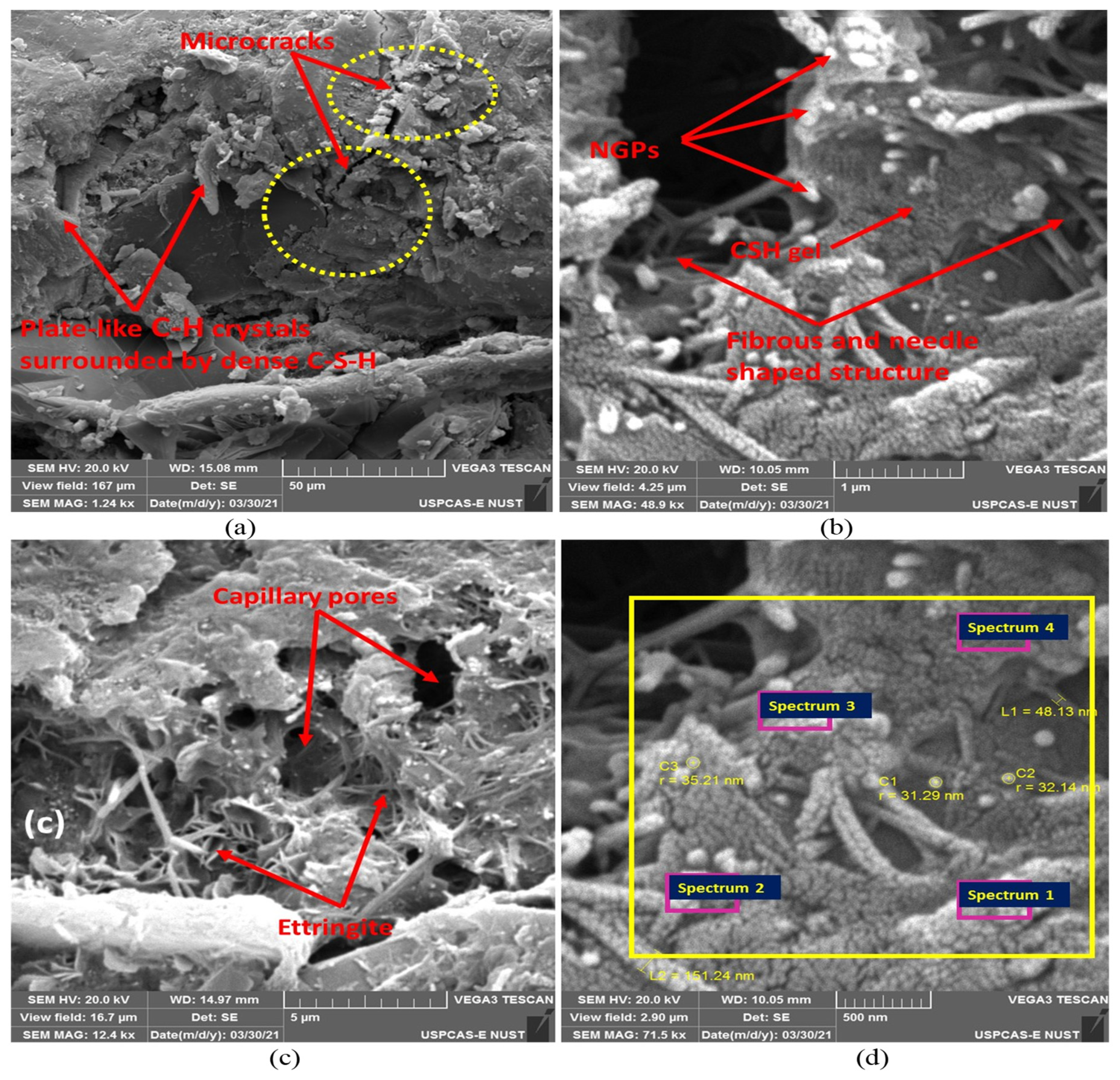 Materials 15 00290 g014 550