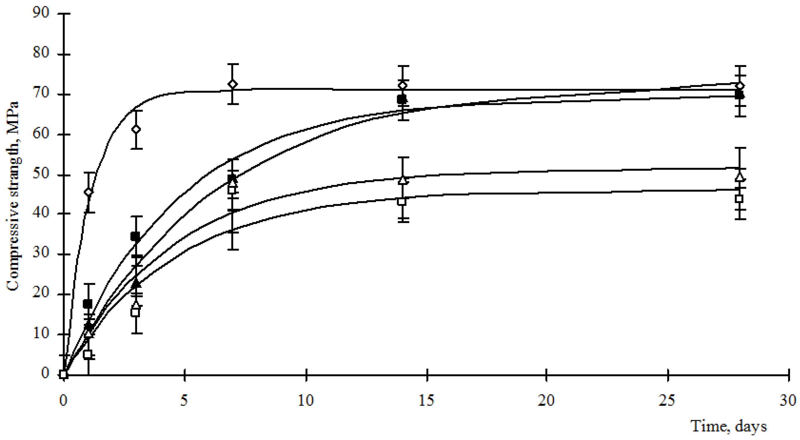 Materials 15 00292 g005