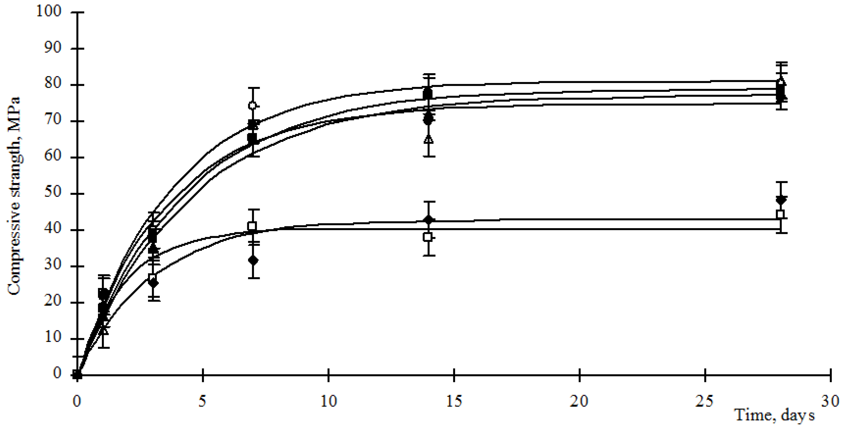 Materials 15 00292 g006