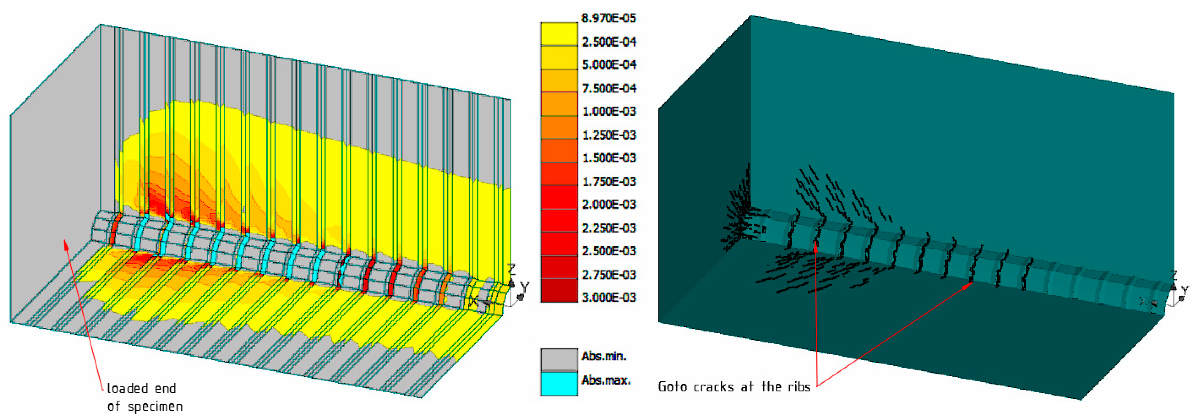 Materials 15 00293 g005