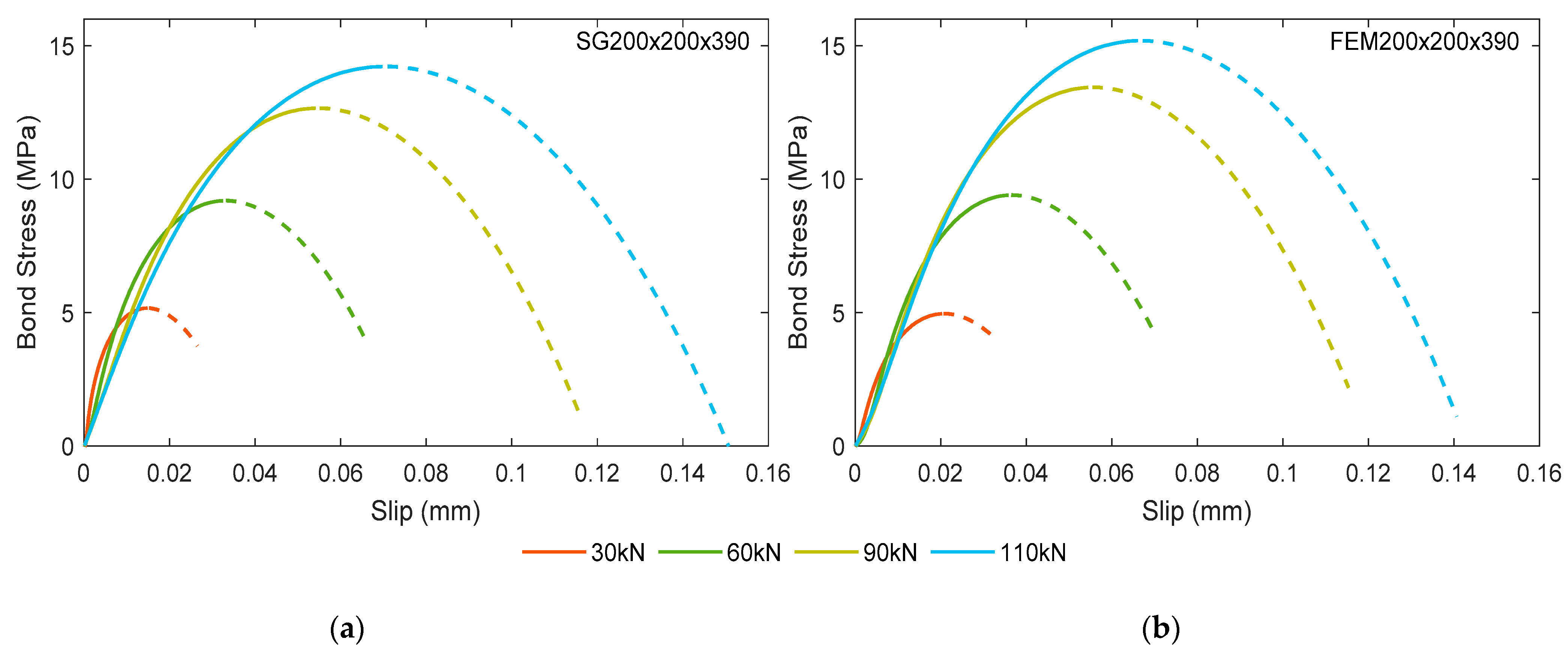 Materials 15 00293 g008