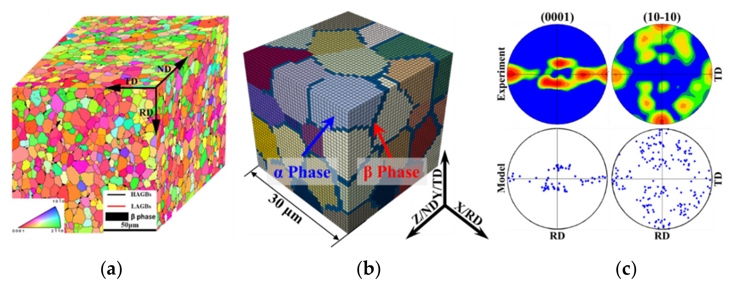 Materials 15 00294 g002