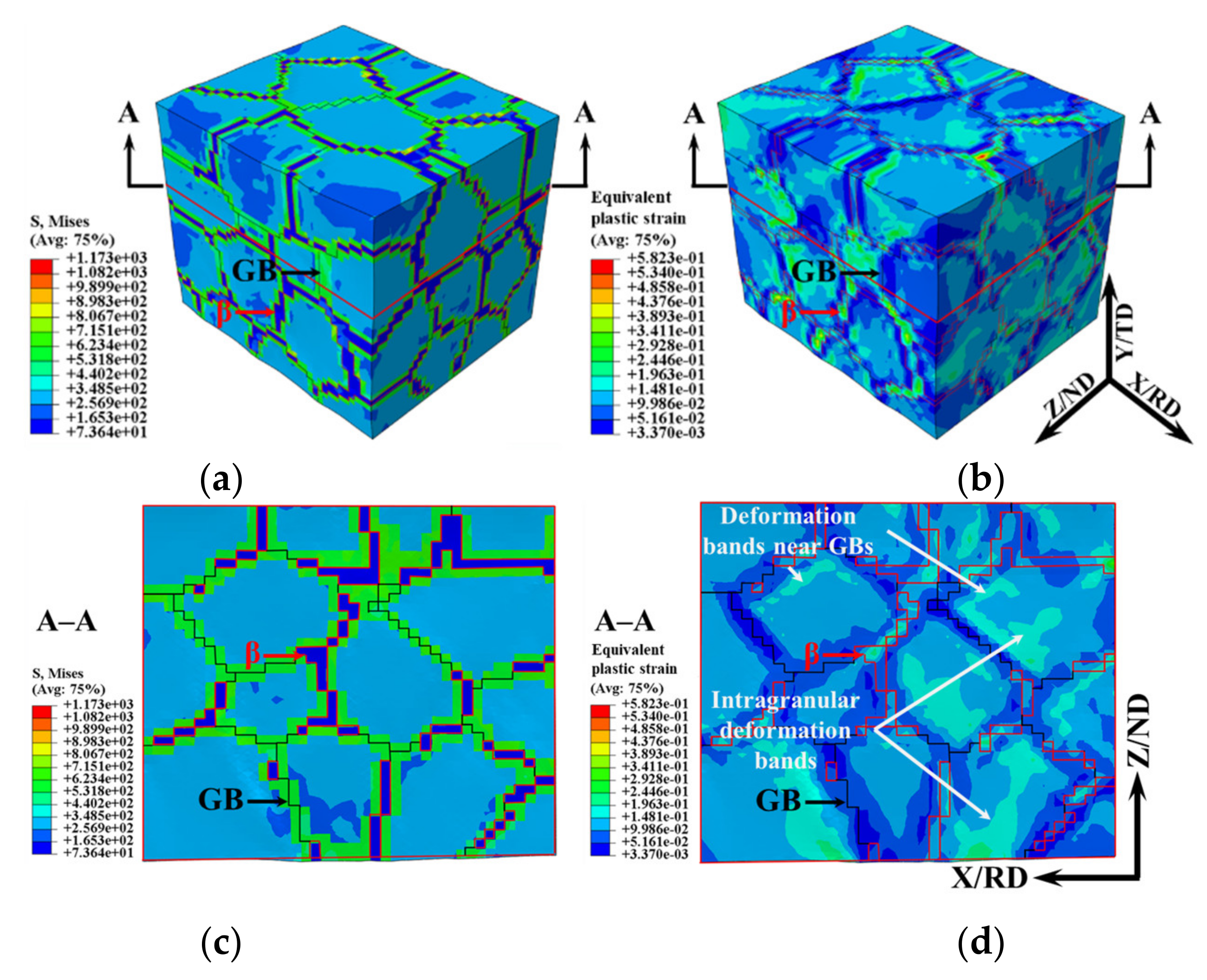 Materials 15 00294 g006
