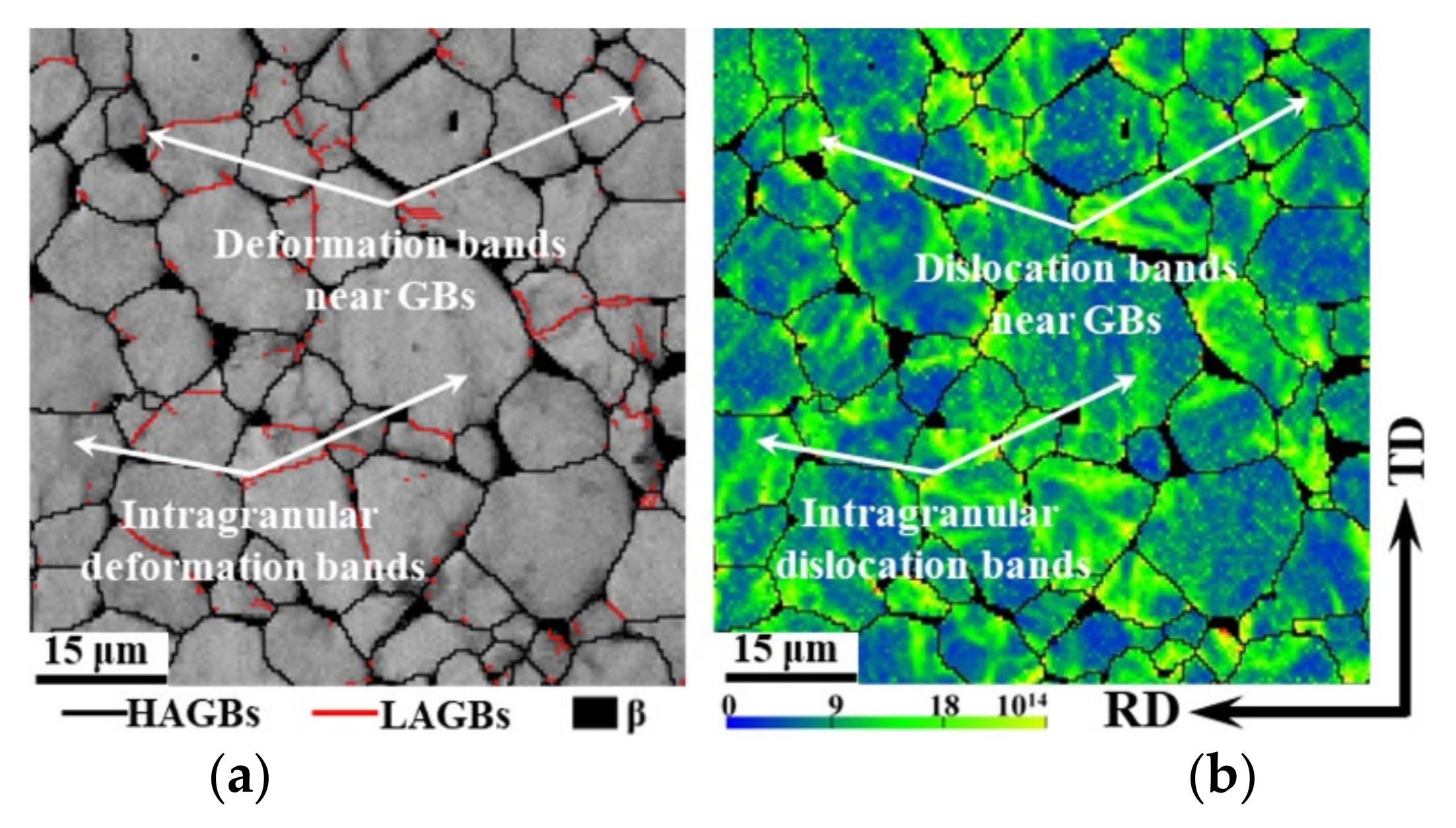 Materials 15 00294 g007
