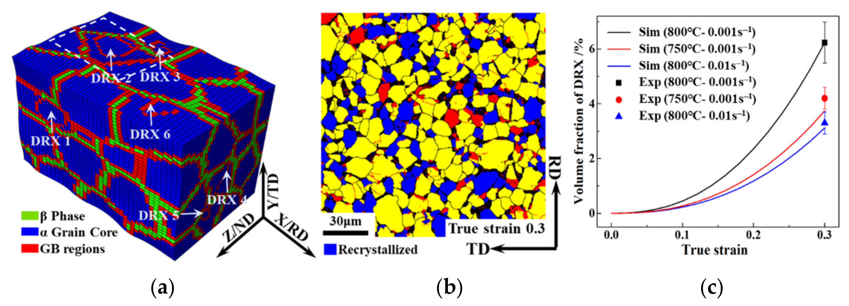Materials 15 00294 g009
