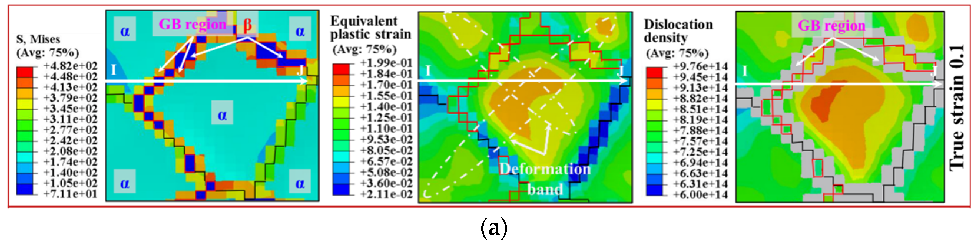 Materials 15 00294 g011a