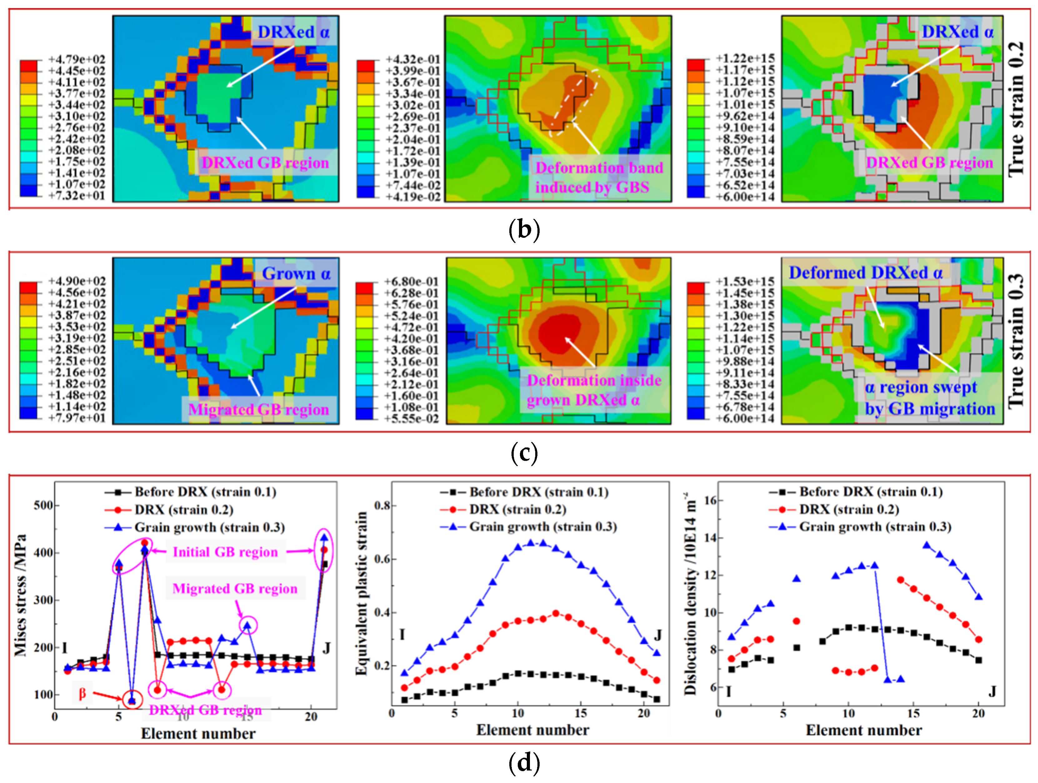 Materials 15 00294 g011b