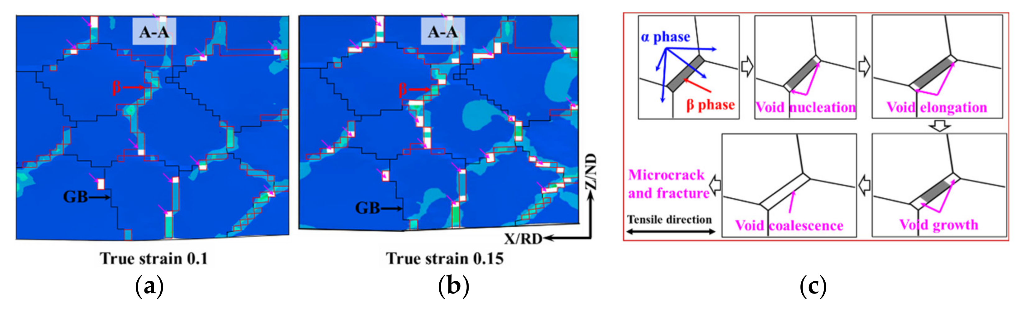 Materials 15 00294 g013