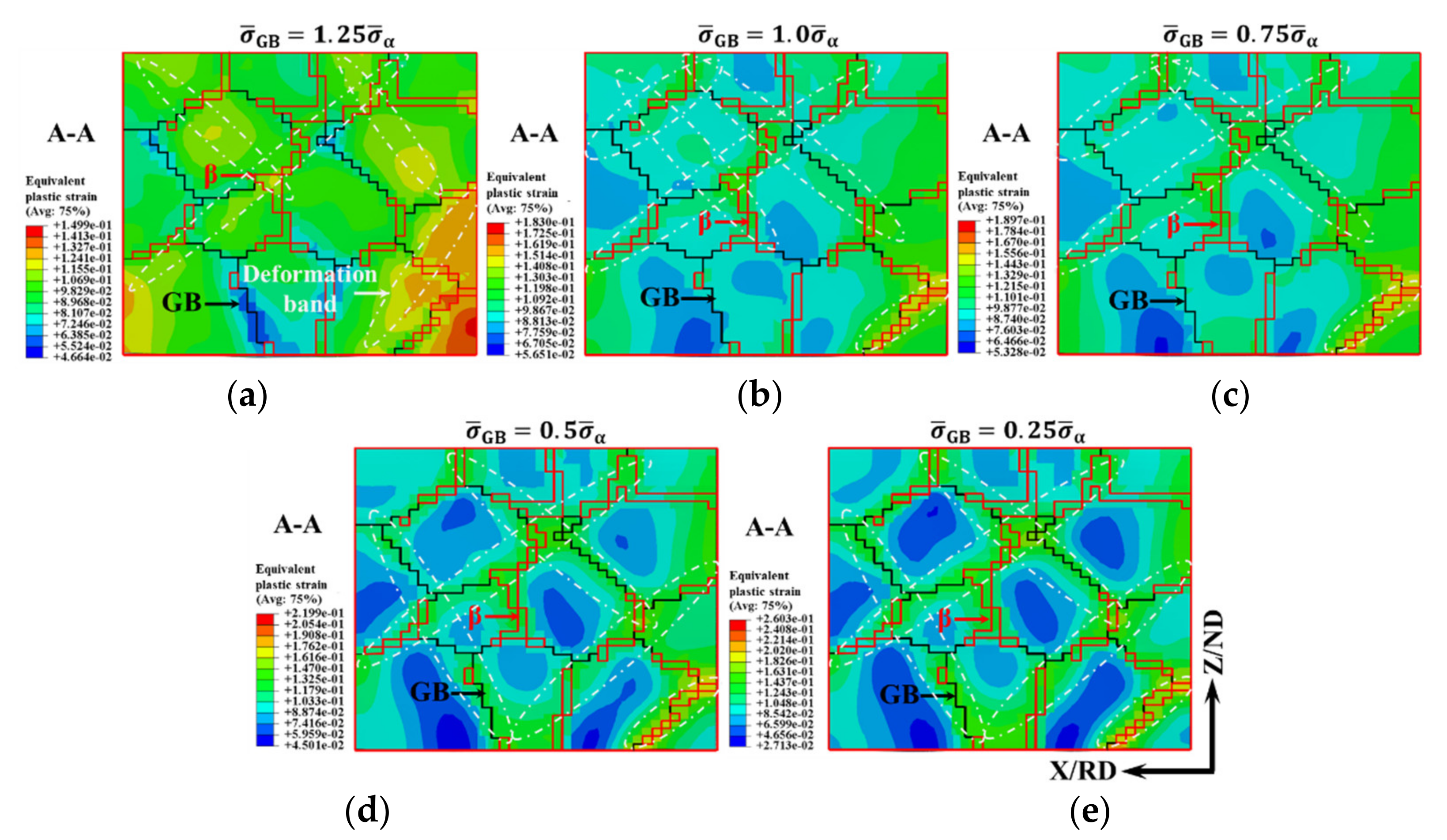 Materials 15 00294 g015