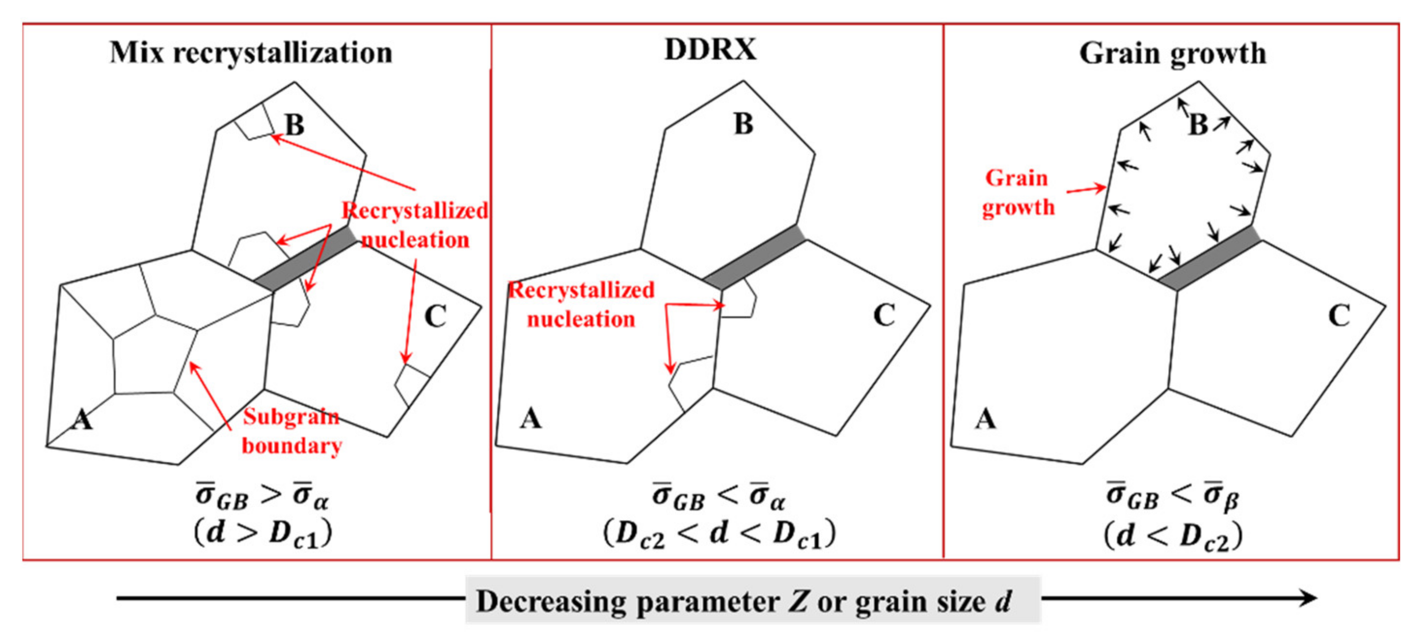 Materials 15 00294 g017