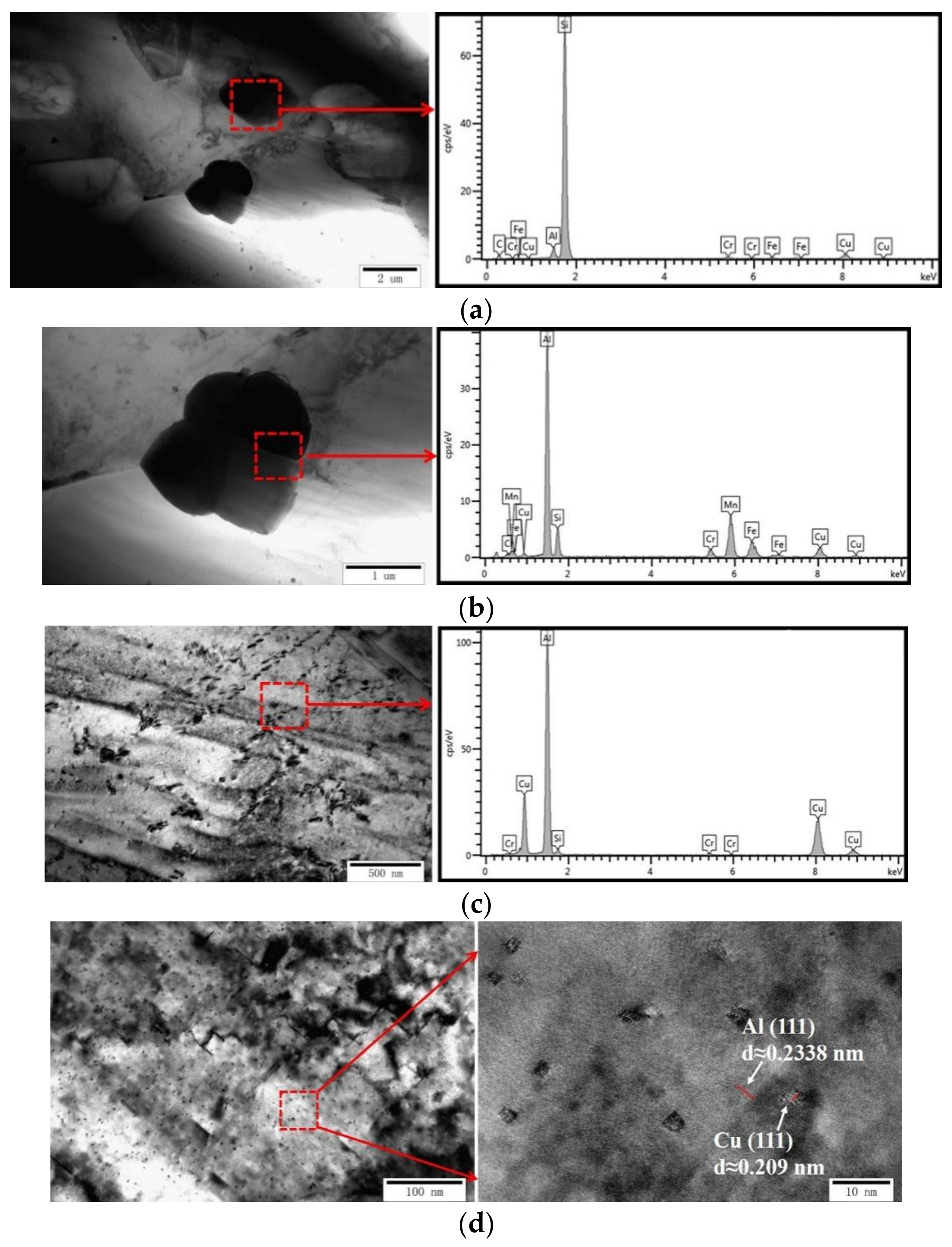 Materials 15 00295 g008